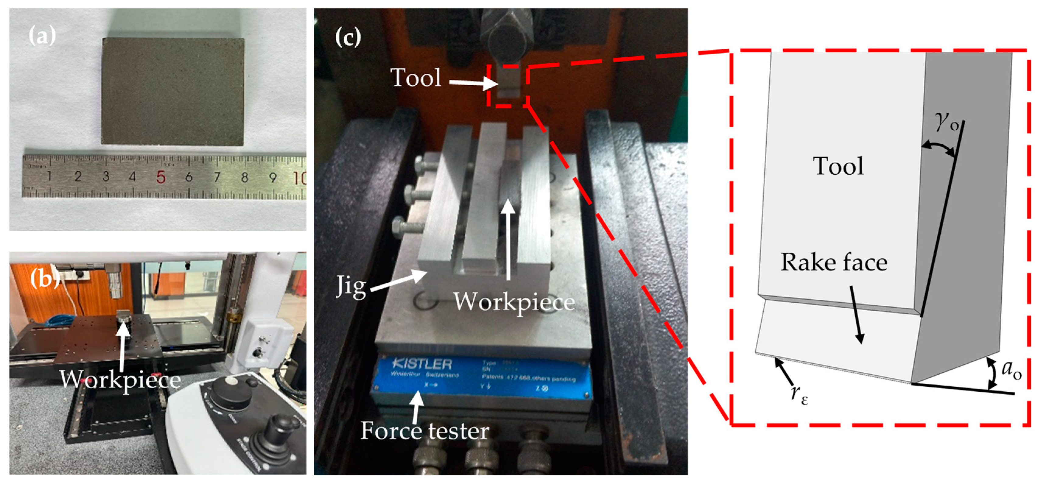 Materials 17 03963 g004