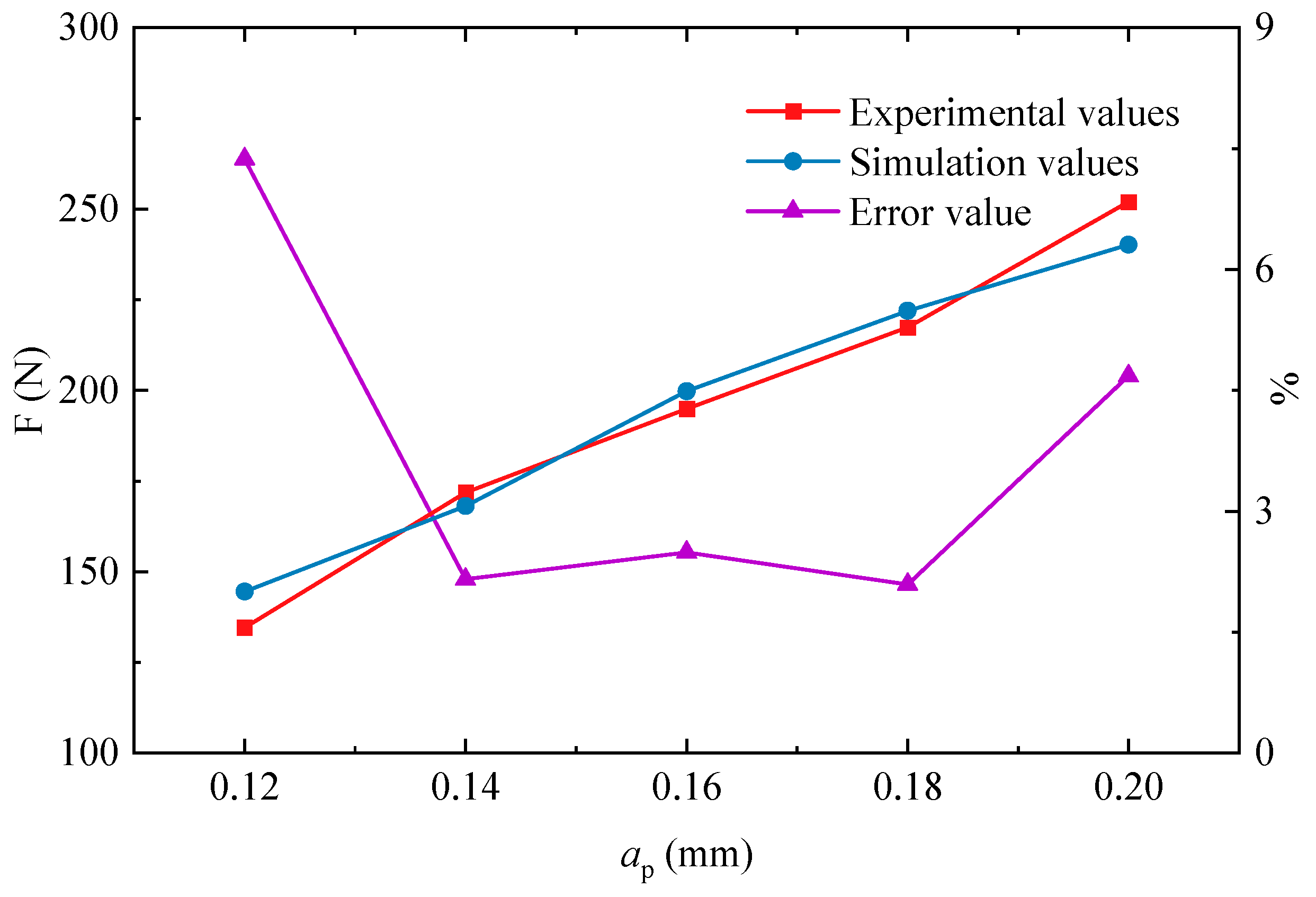 Materials 17 03963 g005