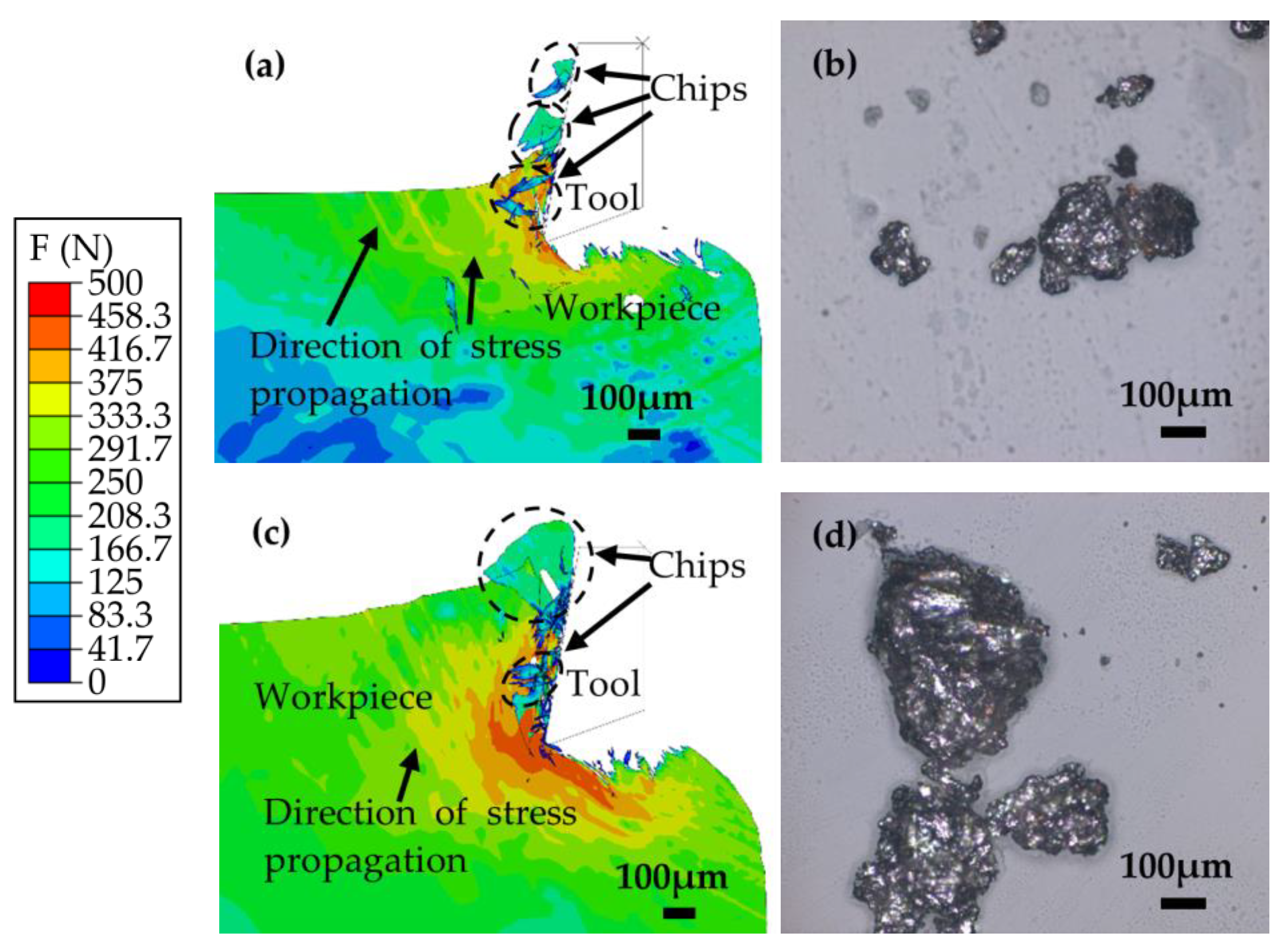 Materials 17 03963 g010