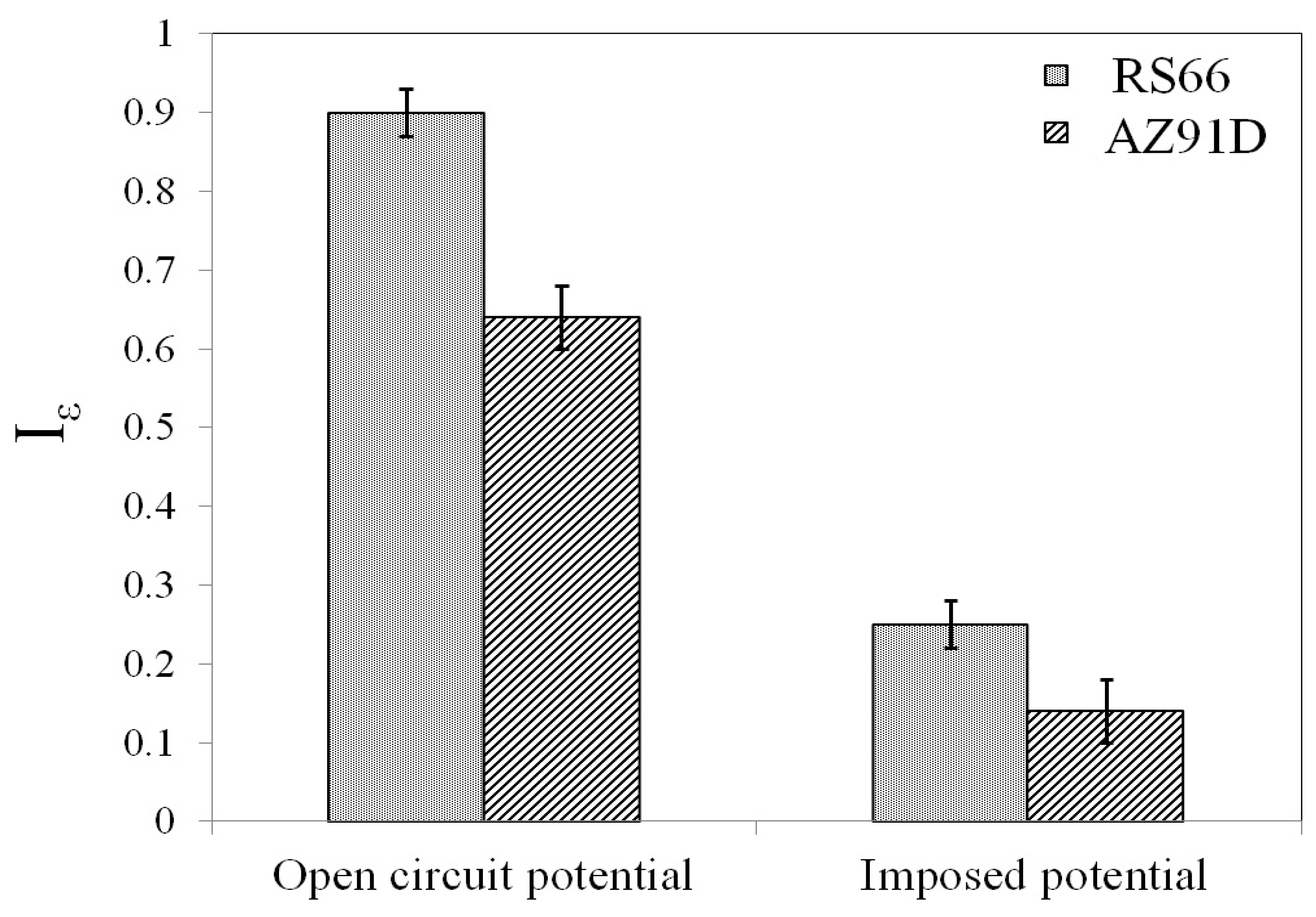 Materials 17 03967 g004