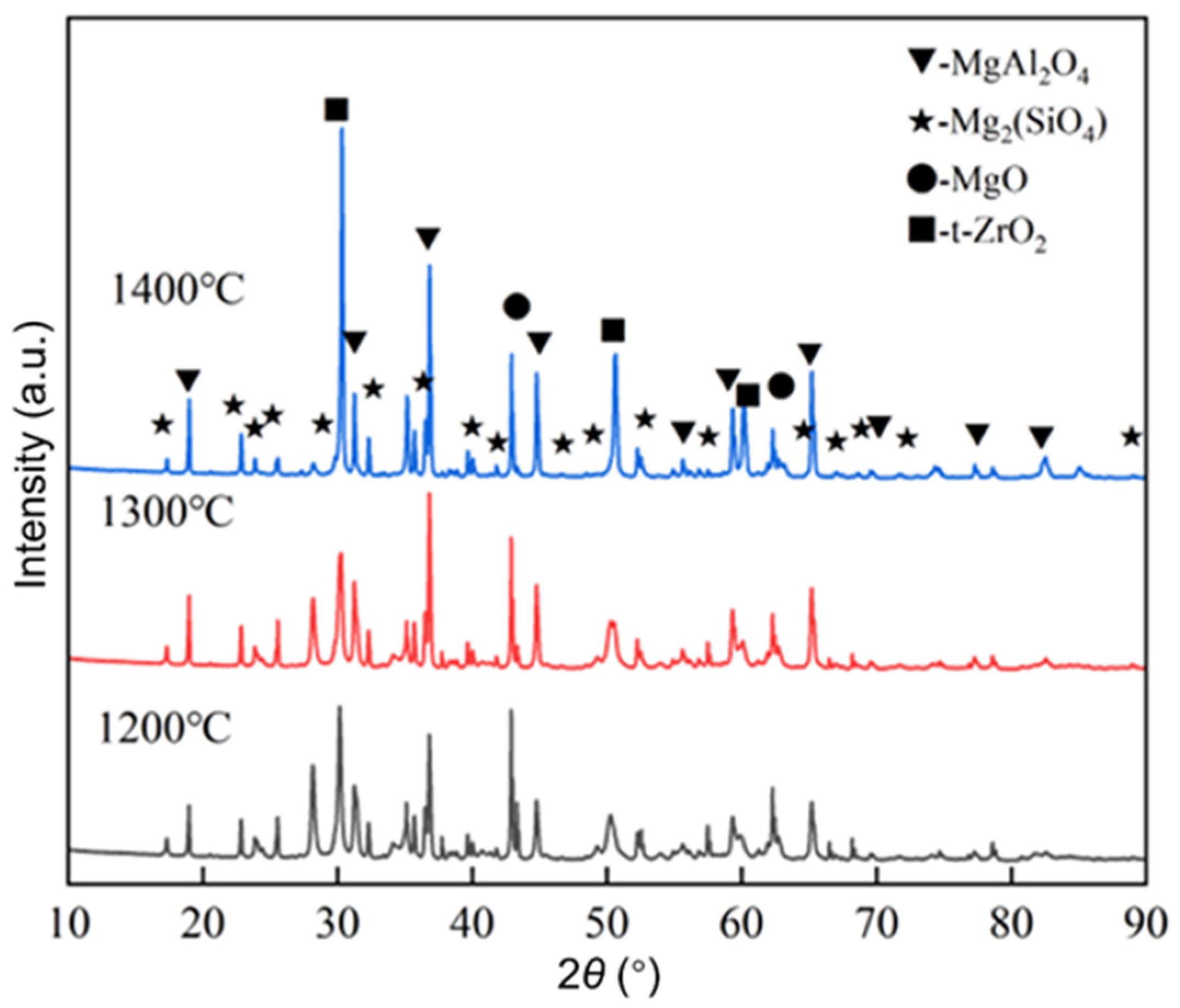 Materials 17 03968 g001