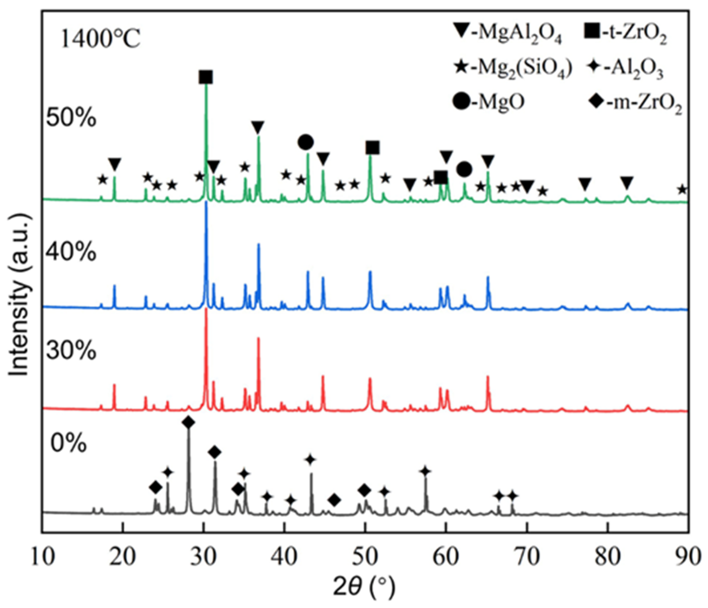 Materials 17 03968 g005