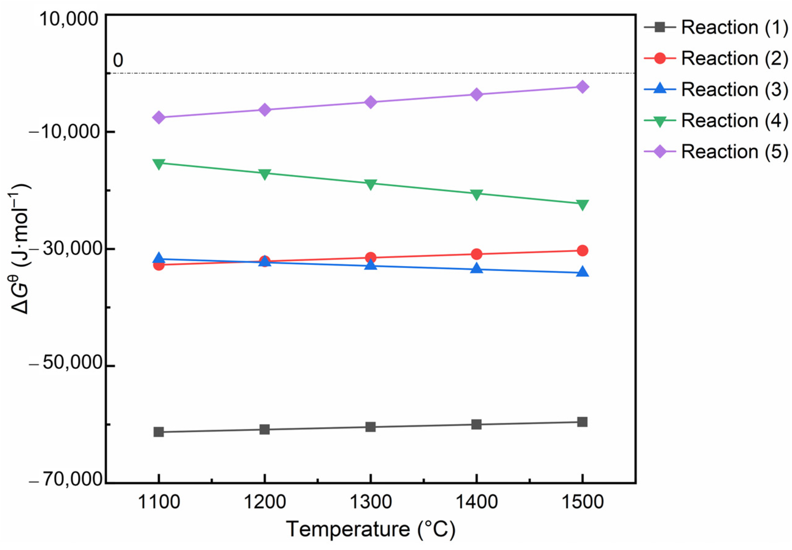 Materials 17 03968 g009