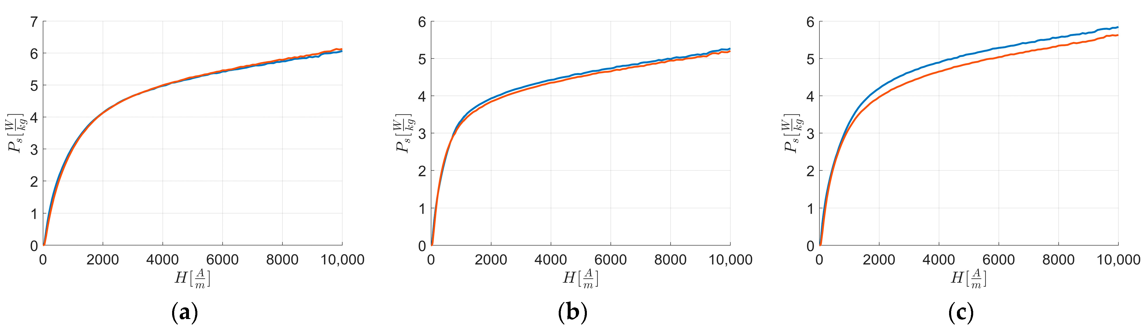 Materials 17 03969 g004