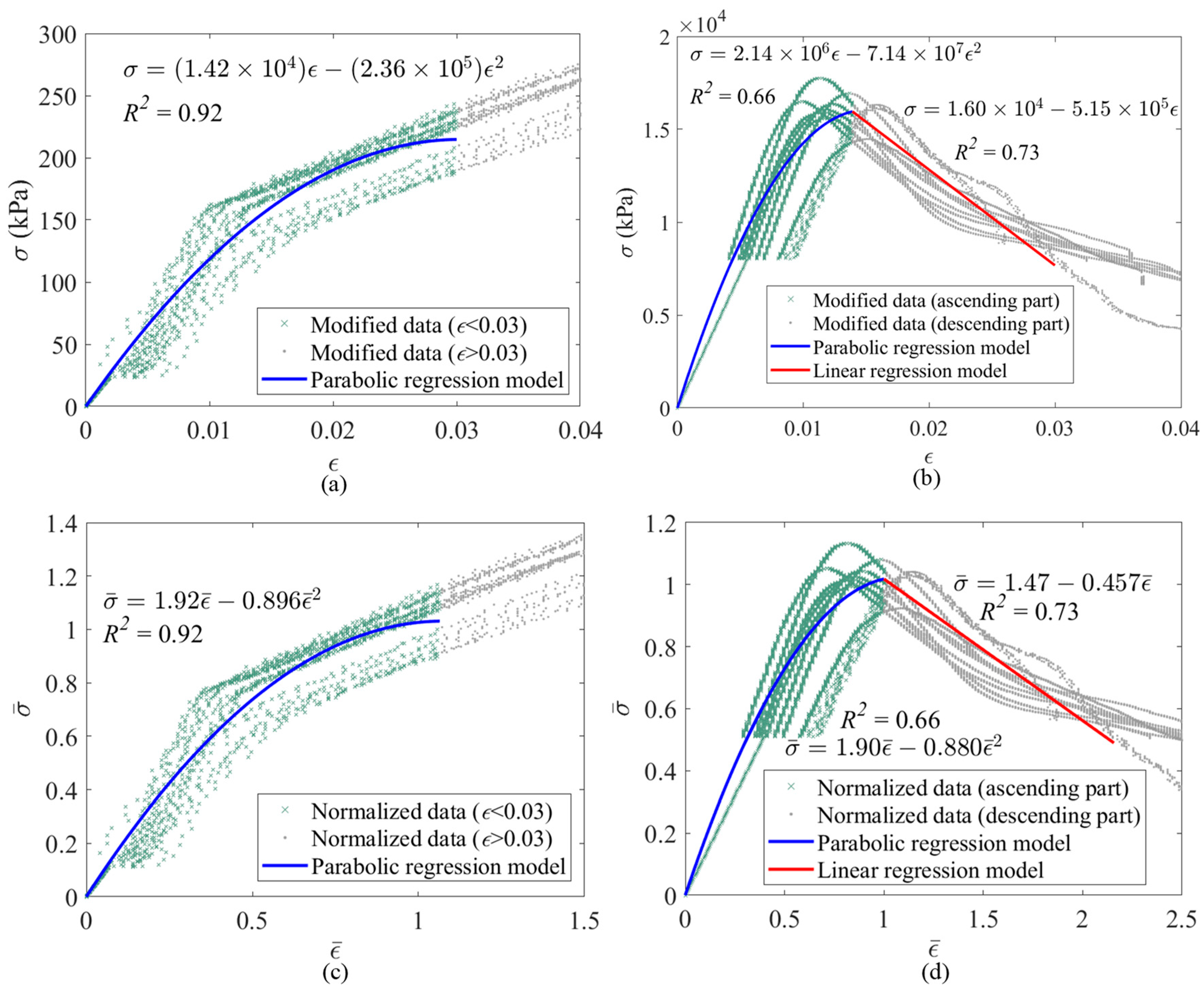 Materials 17 03970 g005