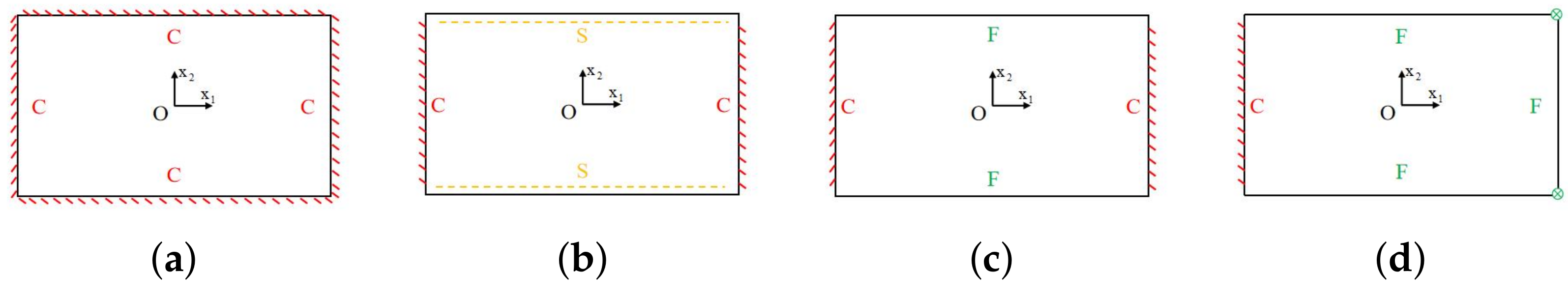 Materials 17 03973 g005