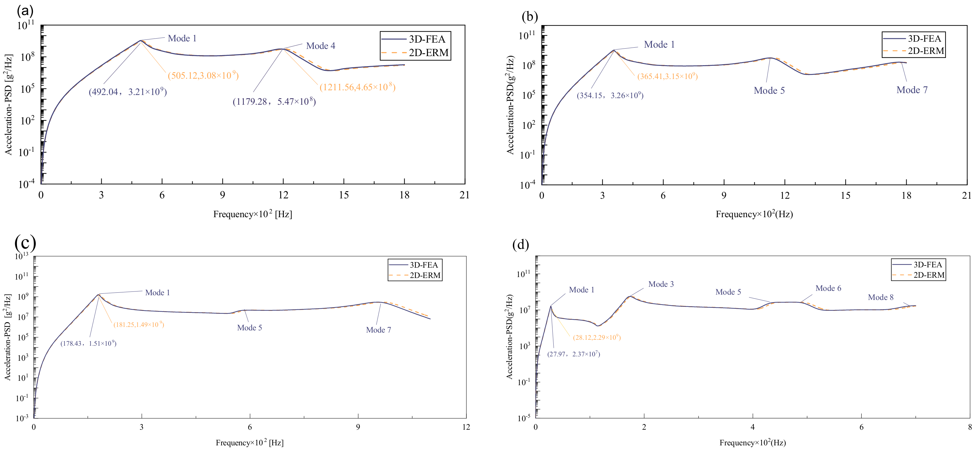 Materials 17 03973 g009