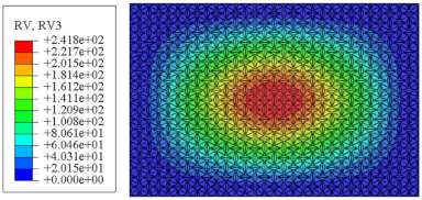 Materials 17 03973 i018