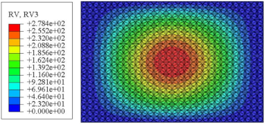 Materials 17 03973 i024