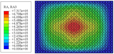 Materials 17 03973 i025