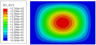 Materials 17 03973 i027