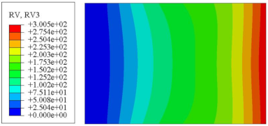 Materials 17 03973 i039