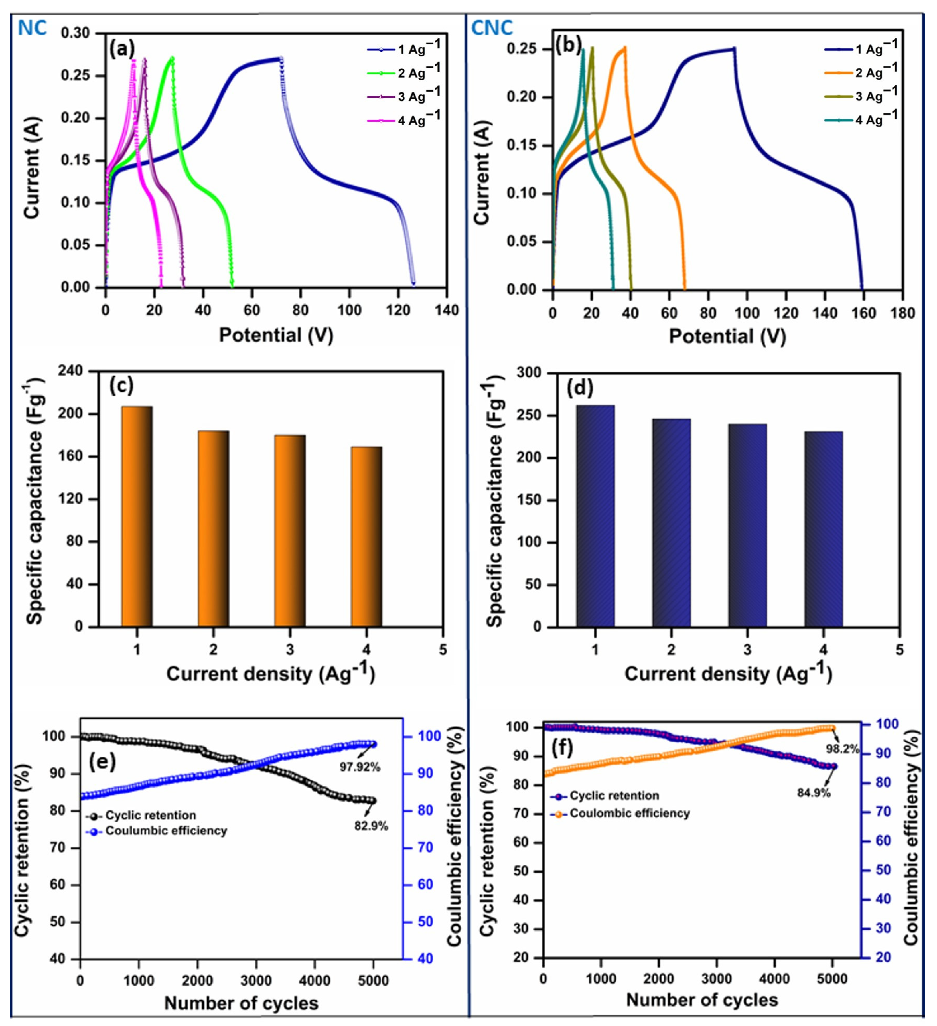 Materials 17 03976 g009