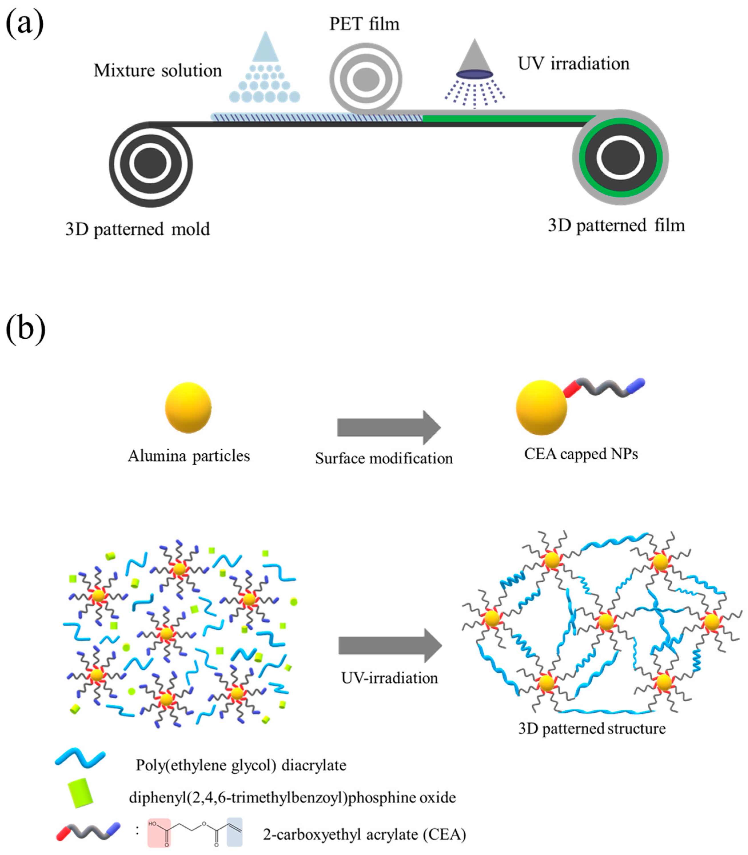 Materials 17 03977 g001