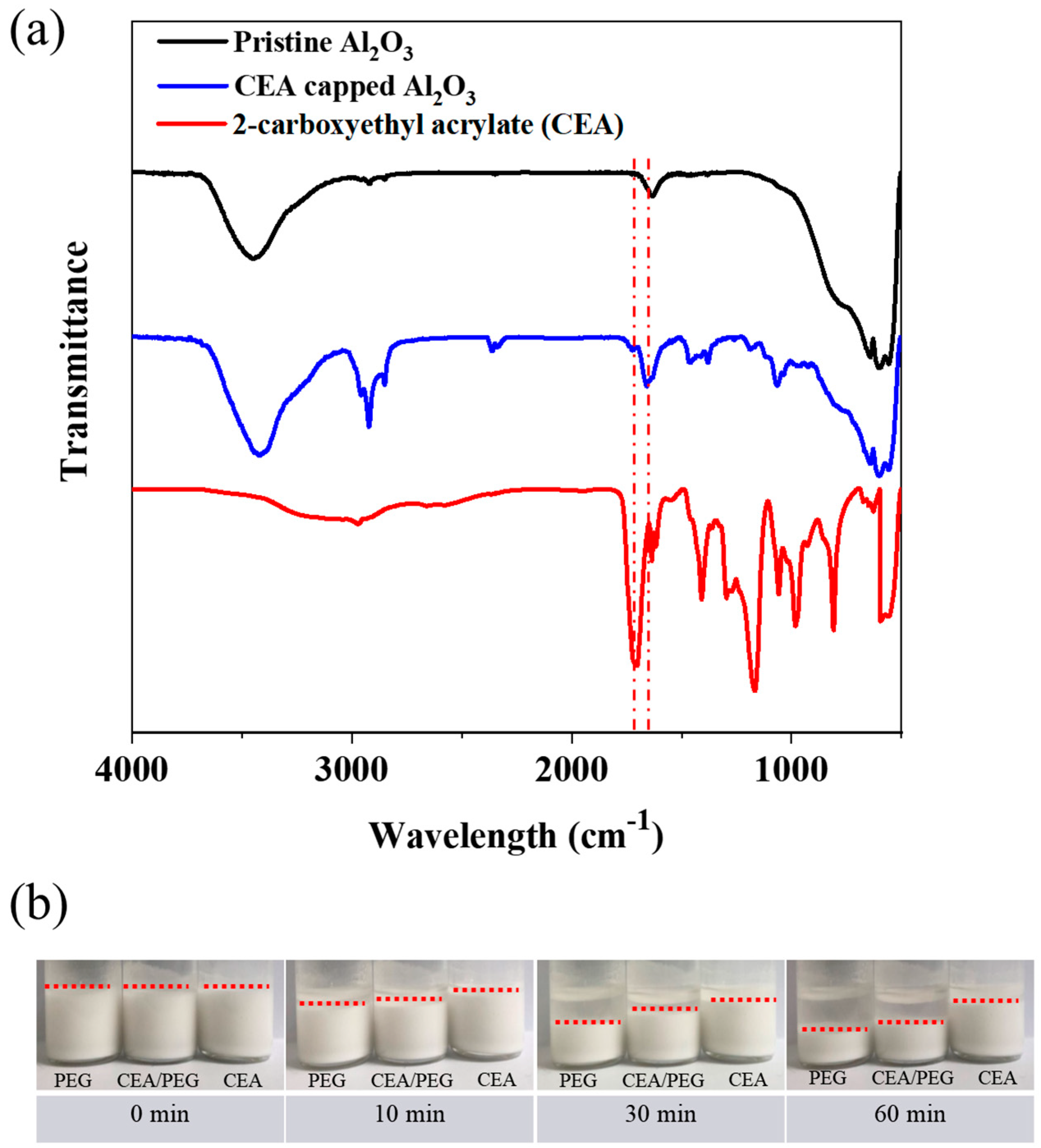 Materials 17 03977 g002