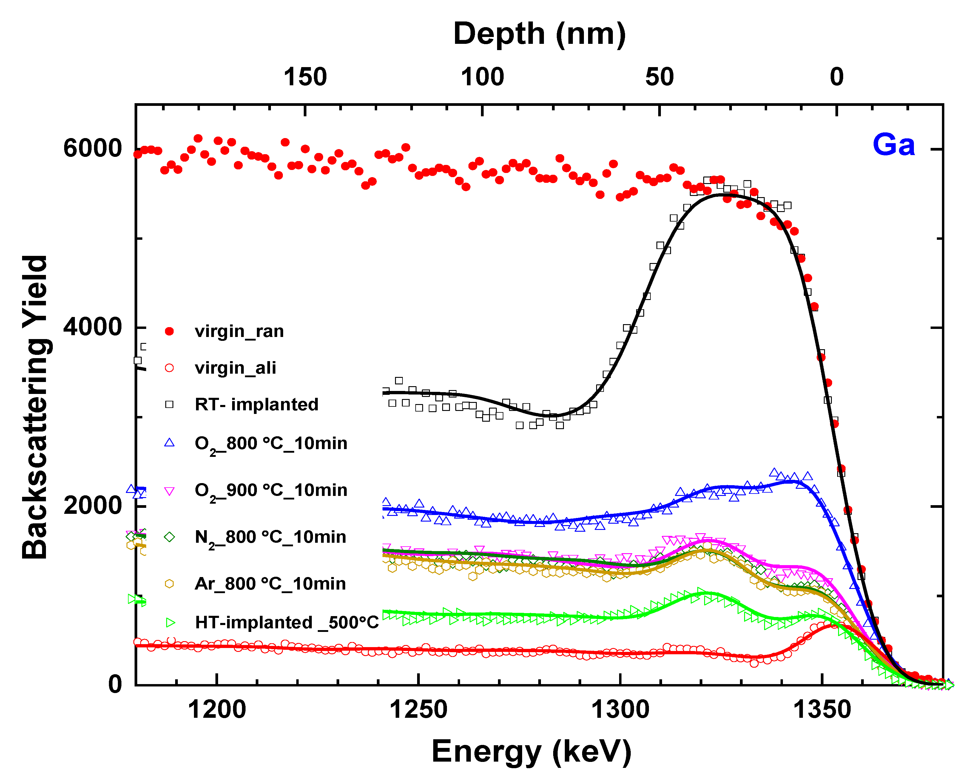 Materials 17 03979 g005