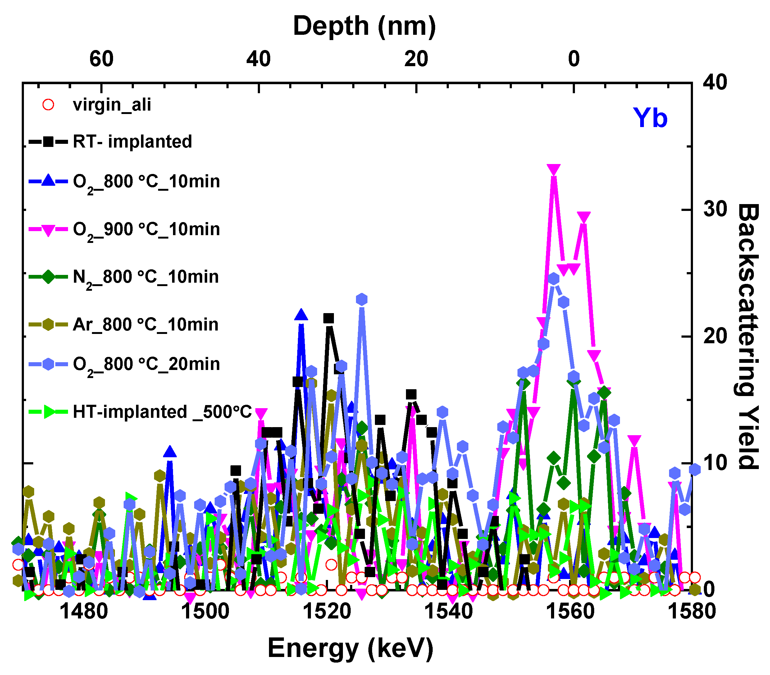 Materials 17 03979 g007
