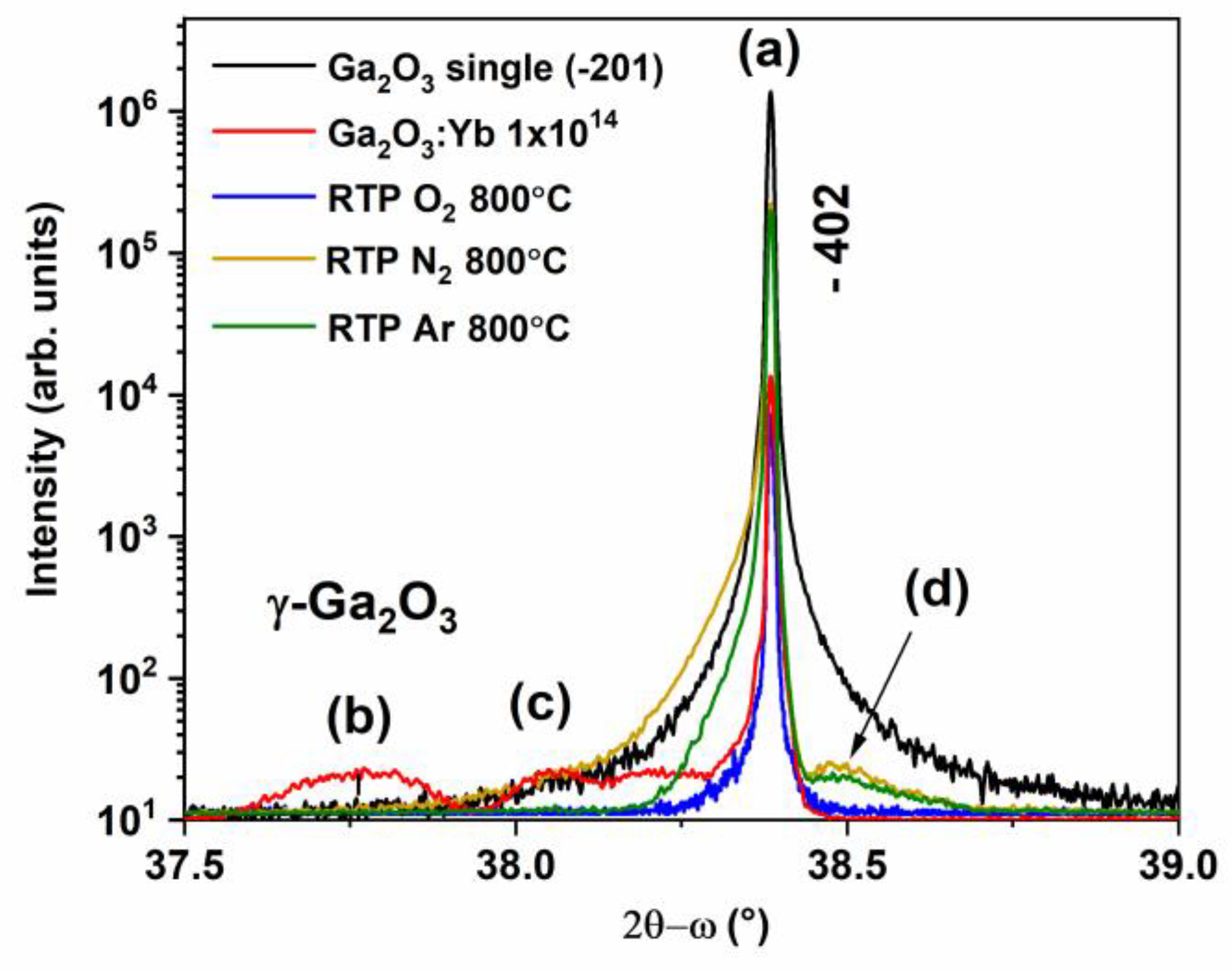 Materials 17 03979 g008