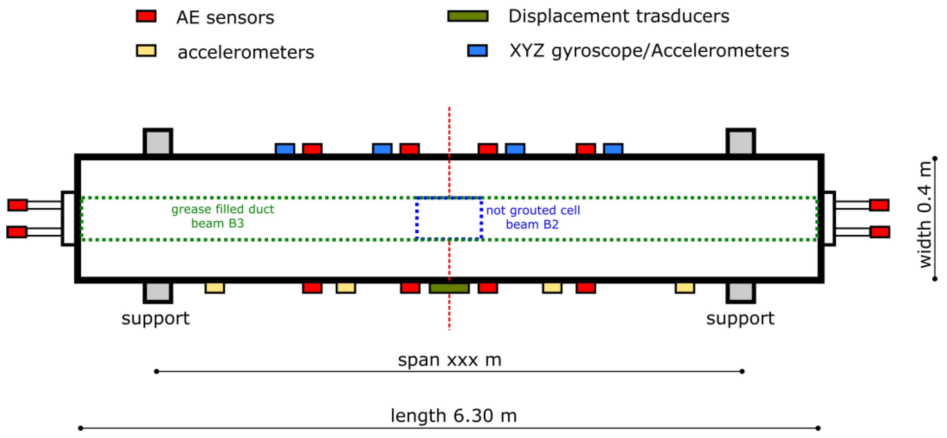 Materials 17 03981 g001