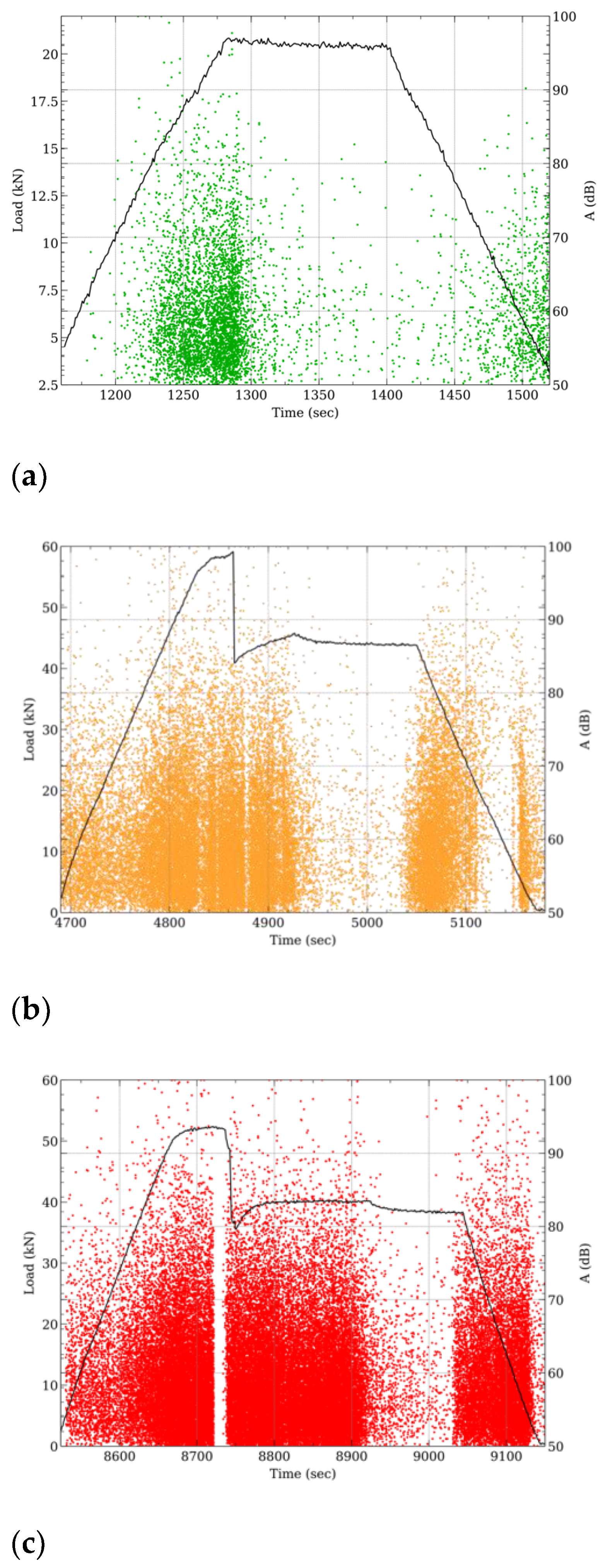 Materials 17 03981 g004