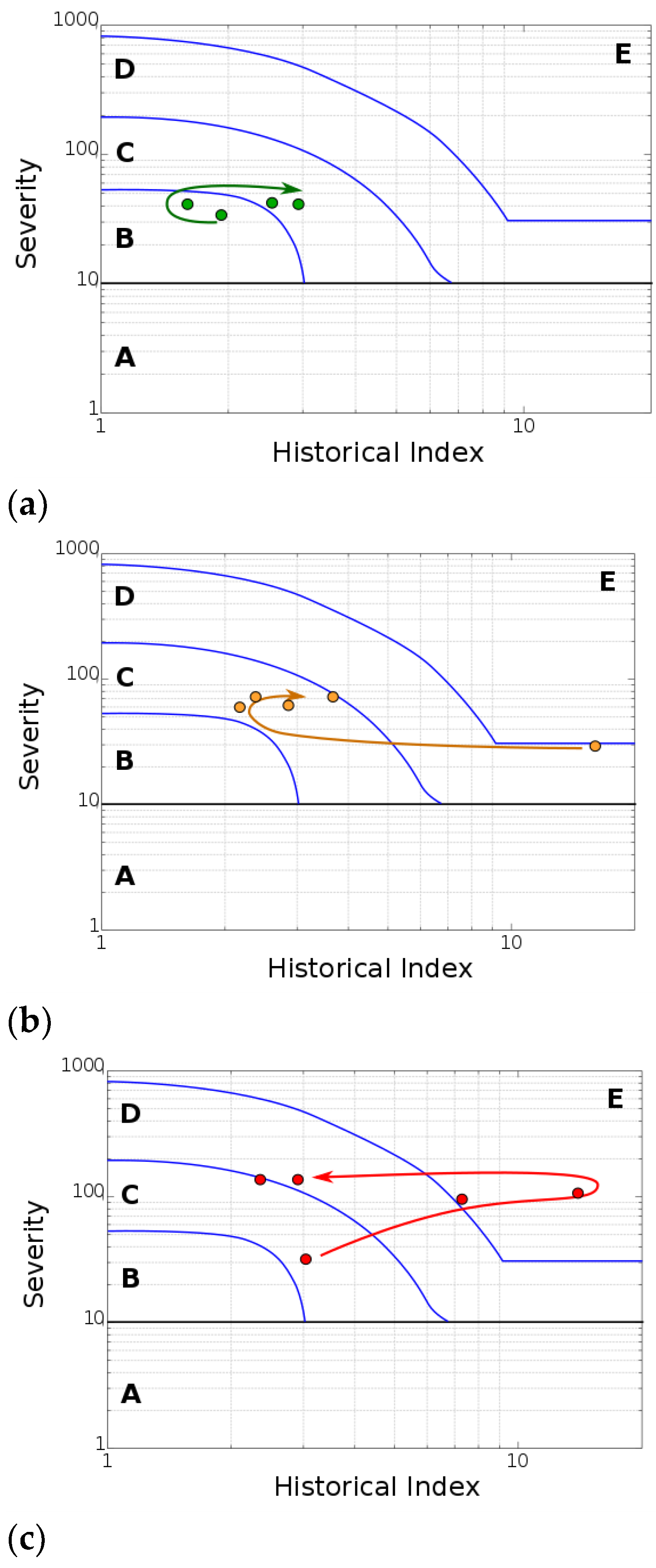 Materials 17 03981 g006