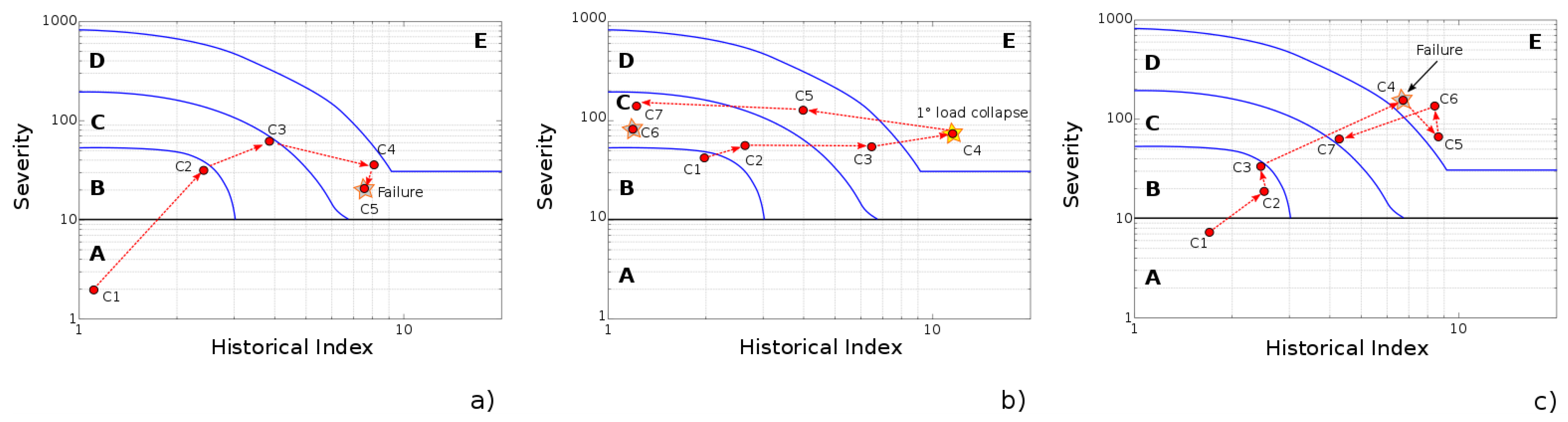 Materials 17 03981 g007