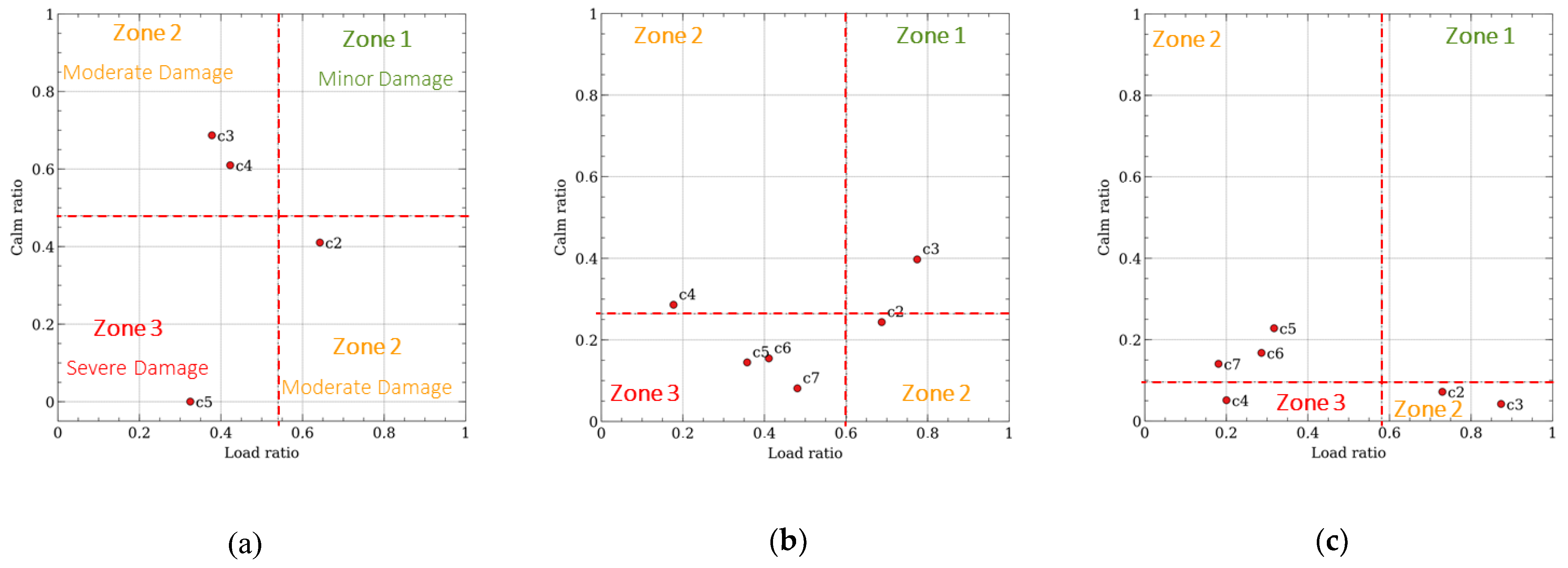 Materials 17 03981 g008