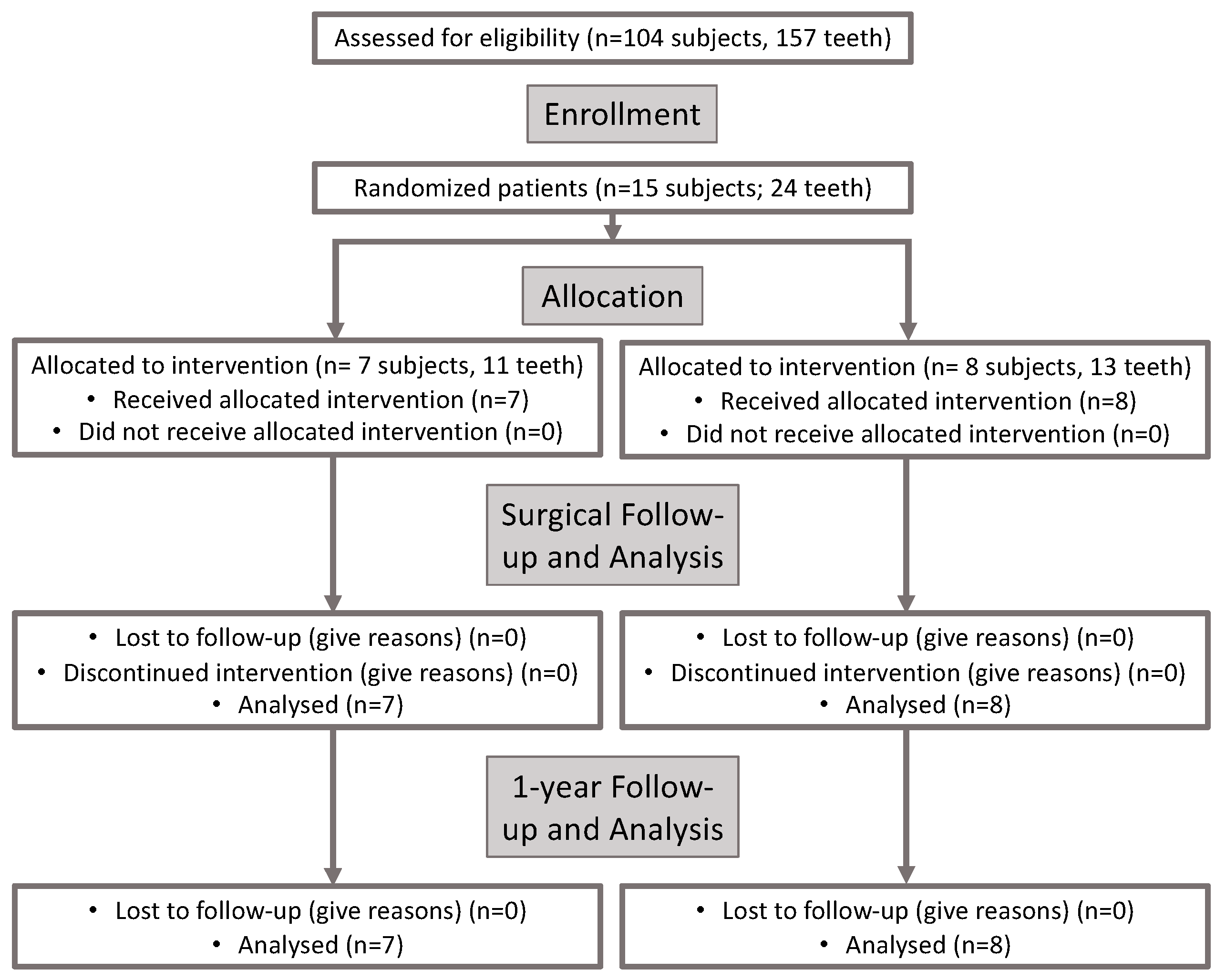 Materials 17 03985 g001