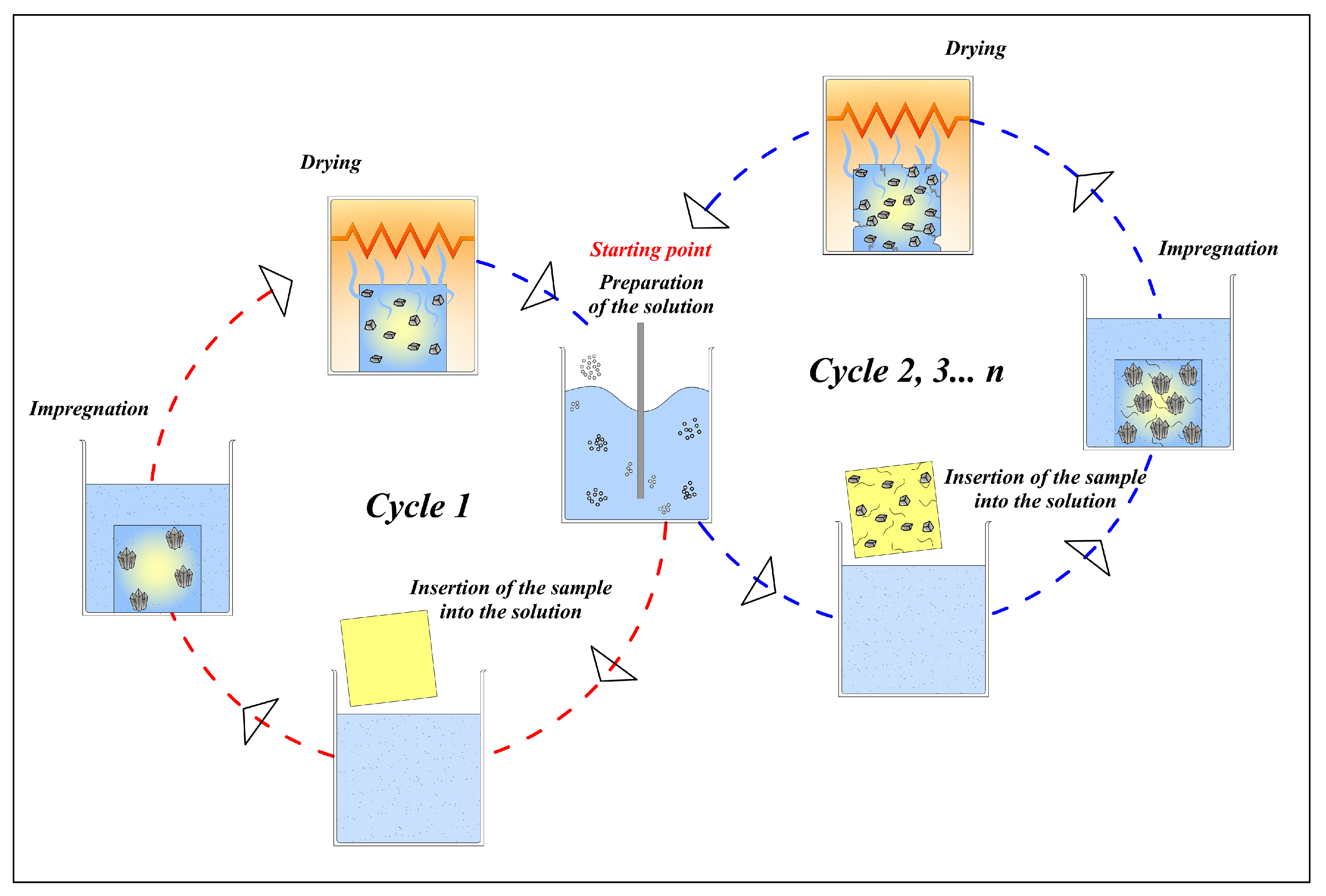 Materials 17 03986 g003