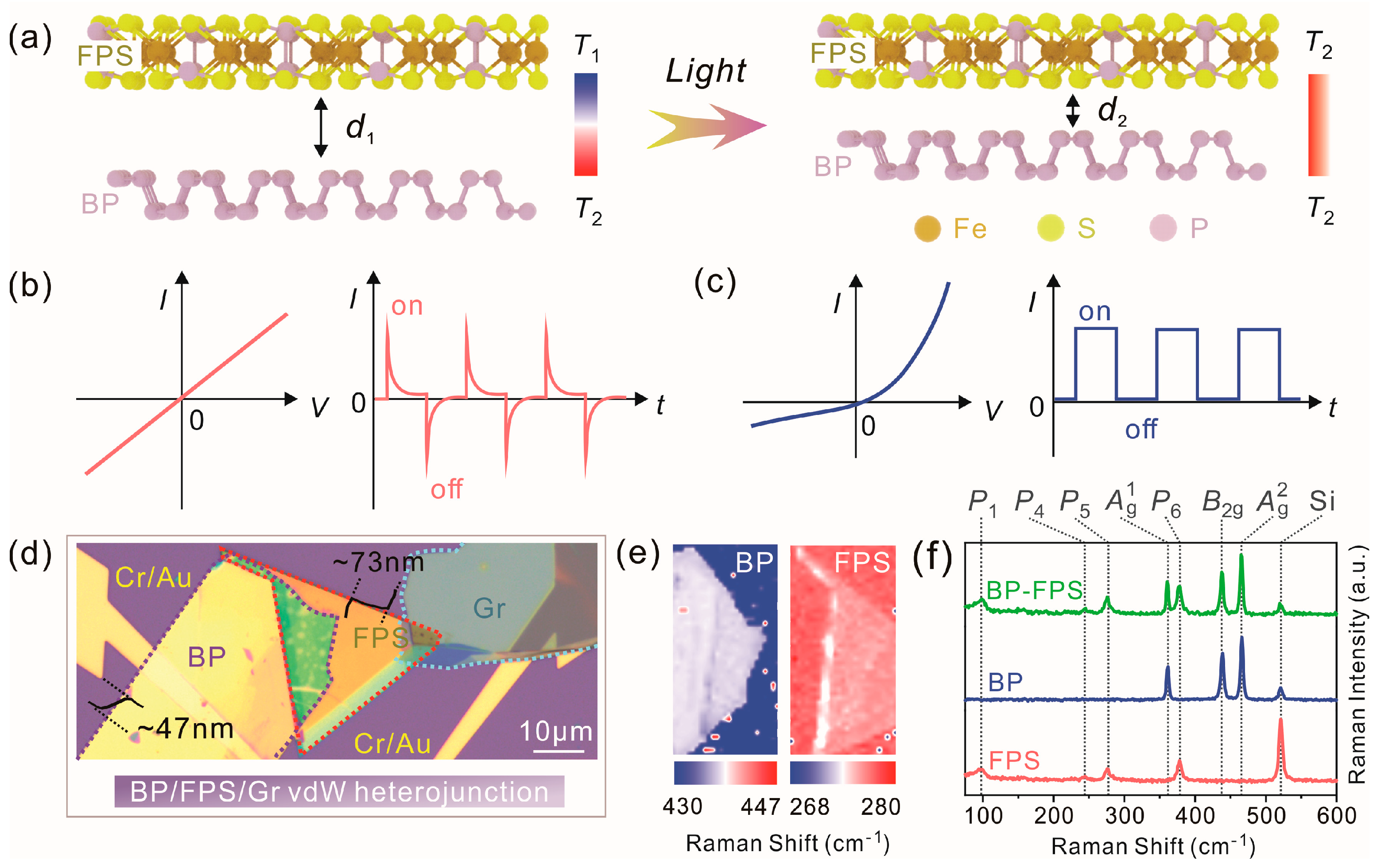 Materials 17 03988 g001