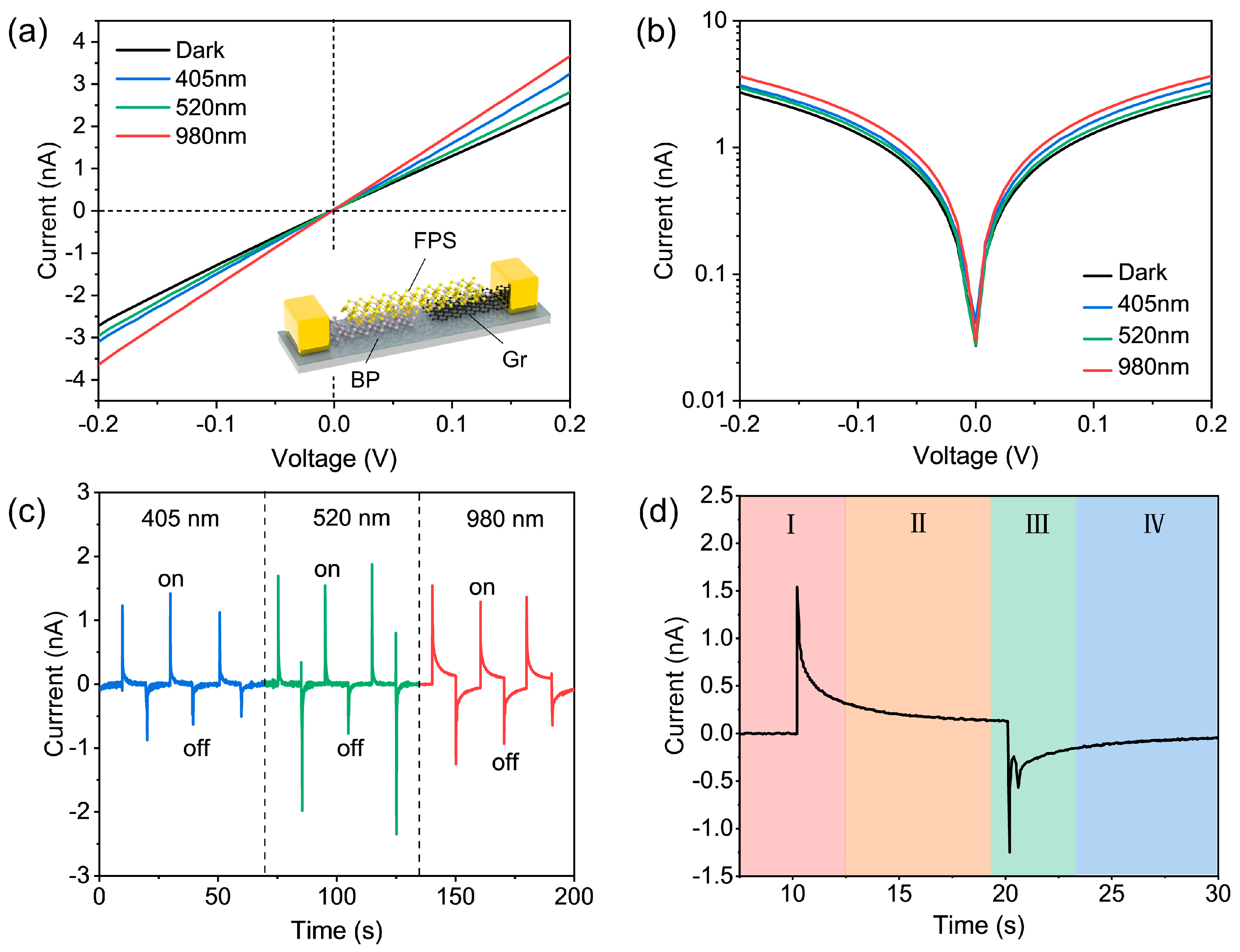 Materials 17 03988 g002