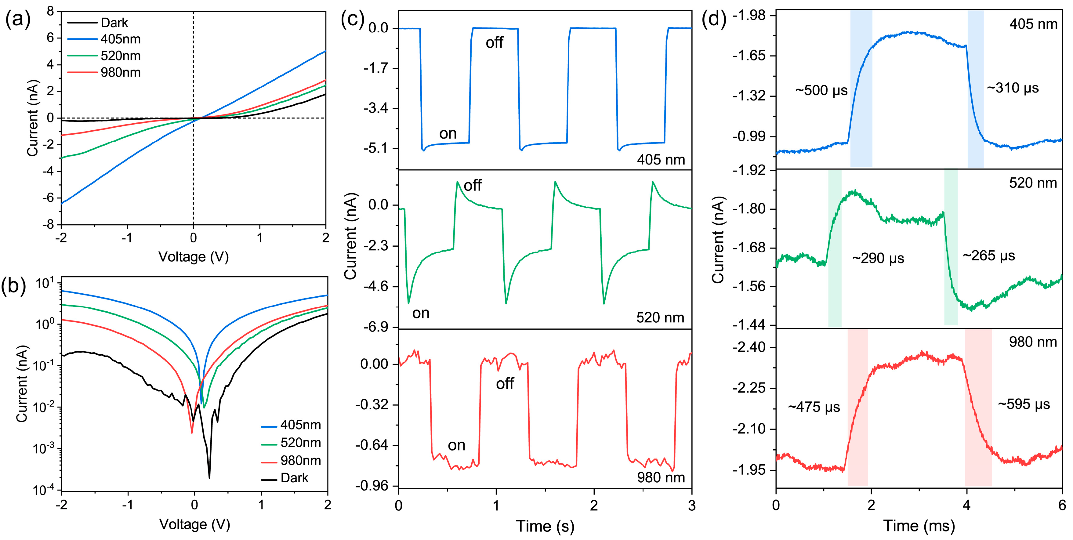 Materials 17 03988 g004