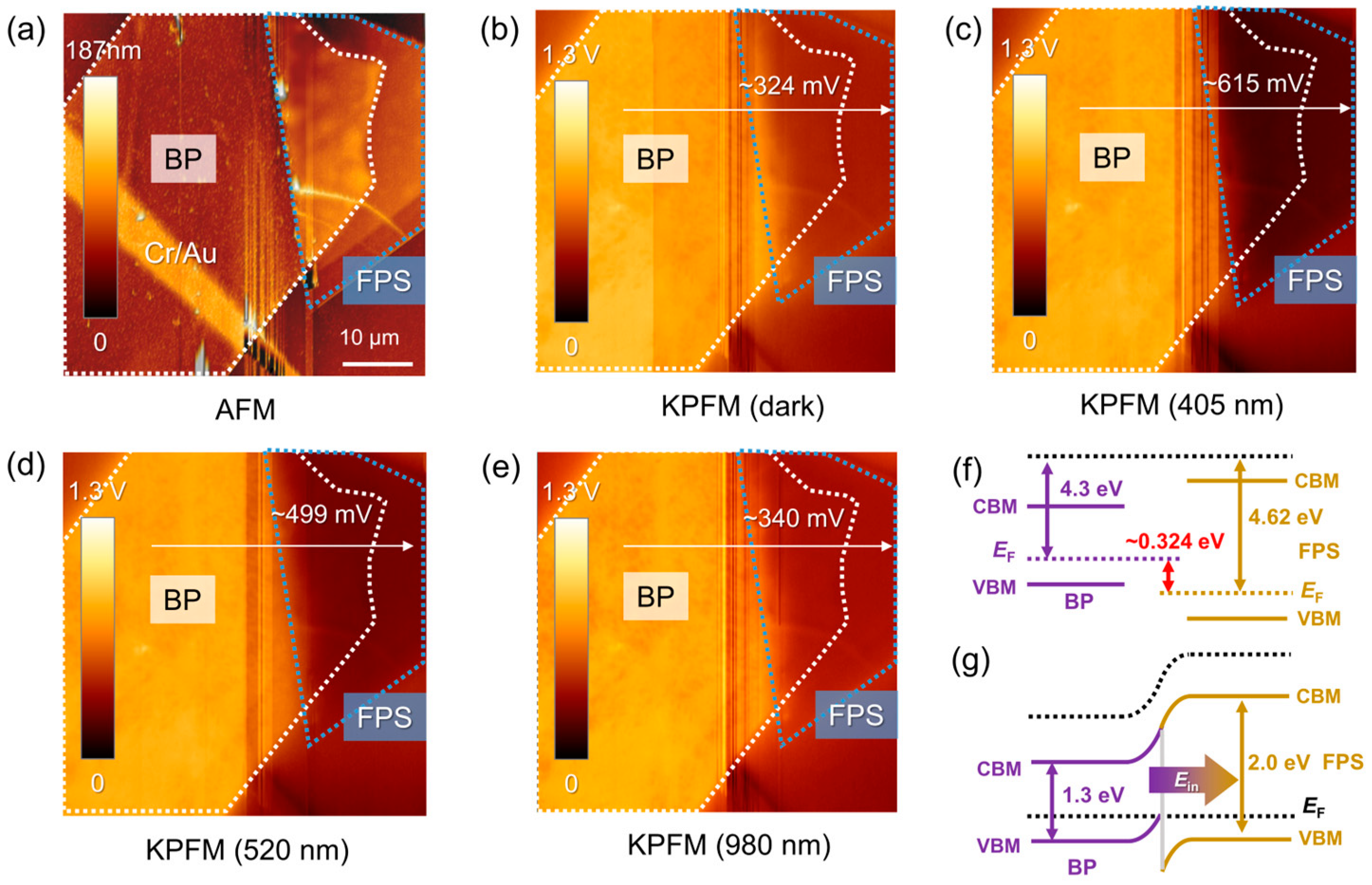 Materials 17 03988 g005
