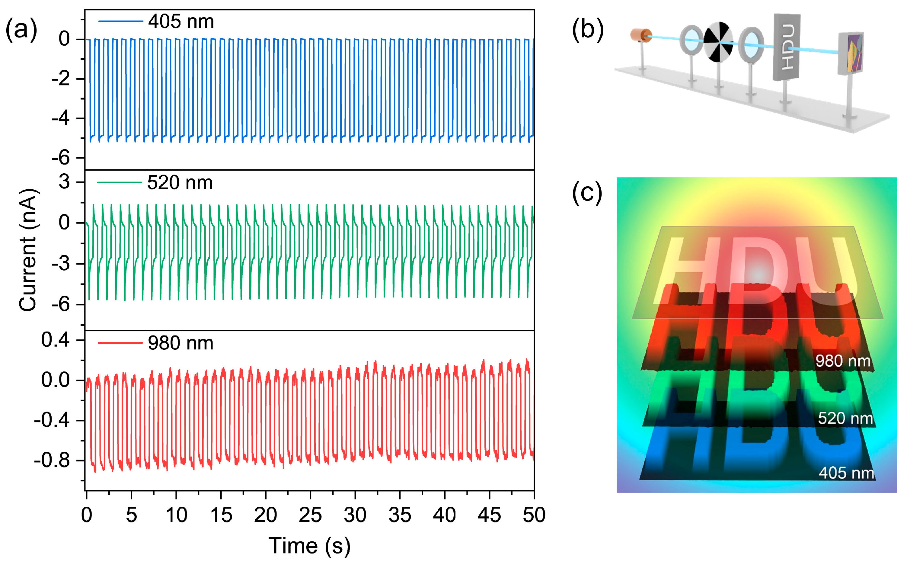 Materials 17 03988 g007