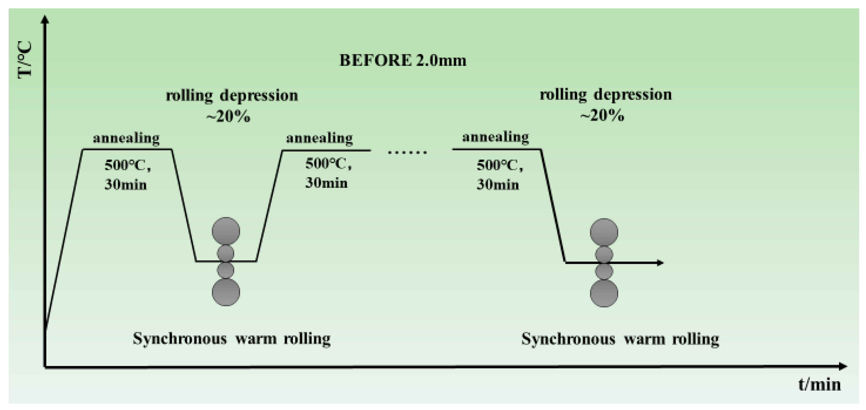 Materials 17 03989 g002