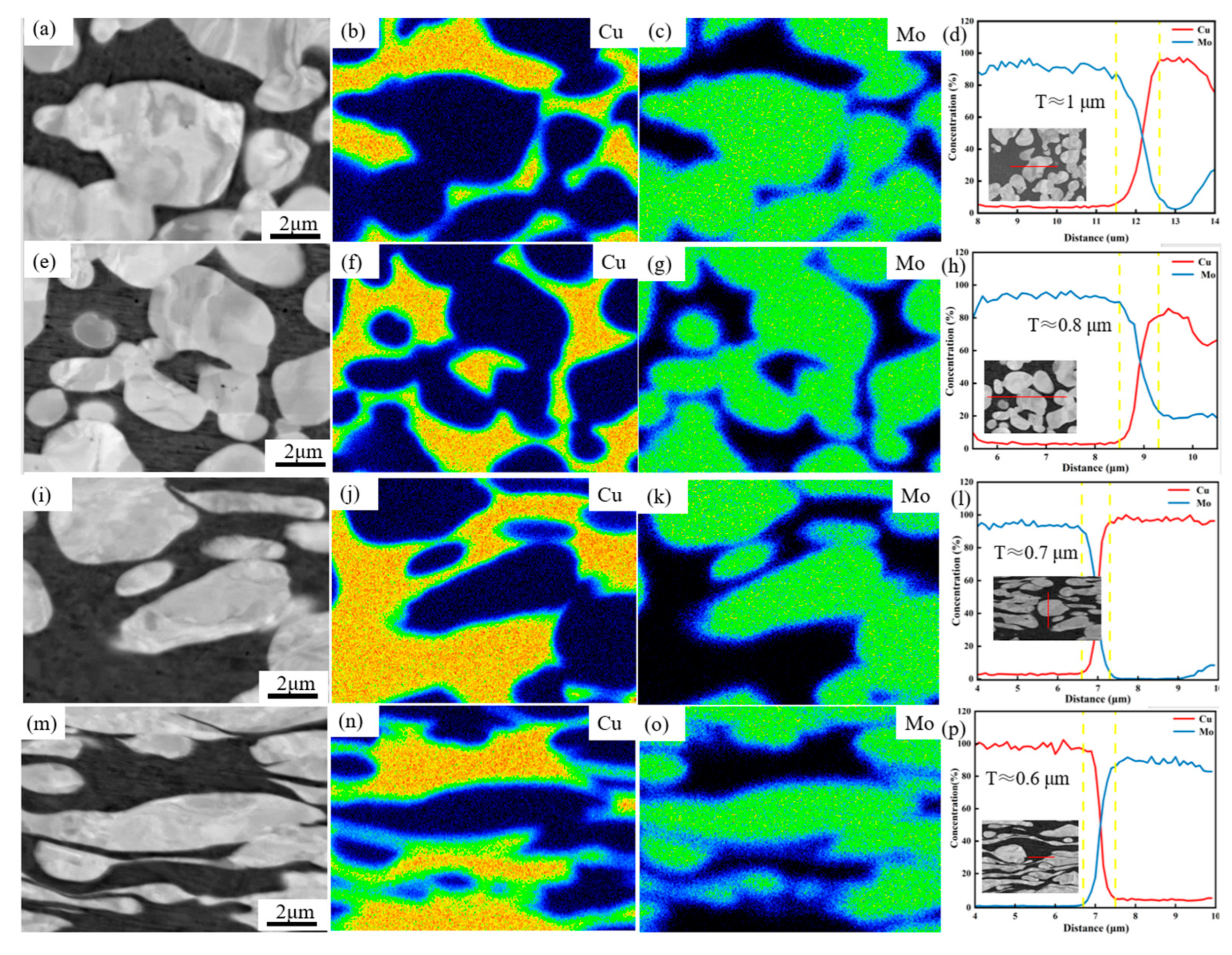 Materials 17 03989 g005