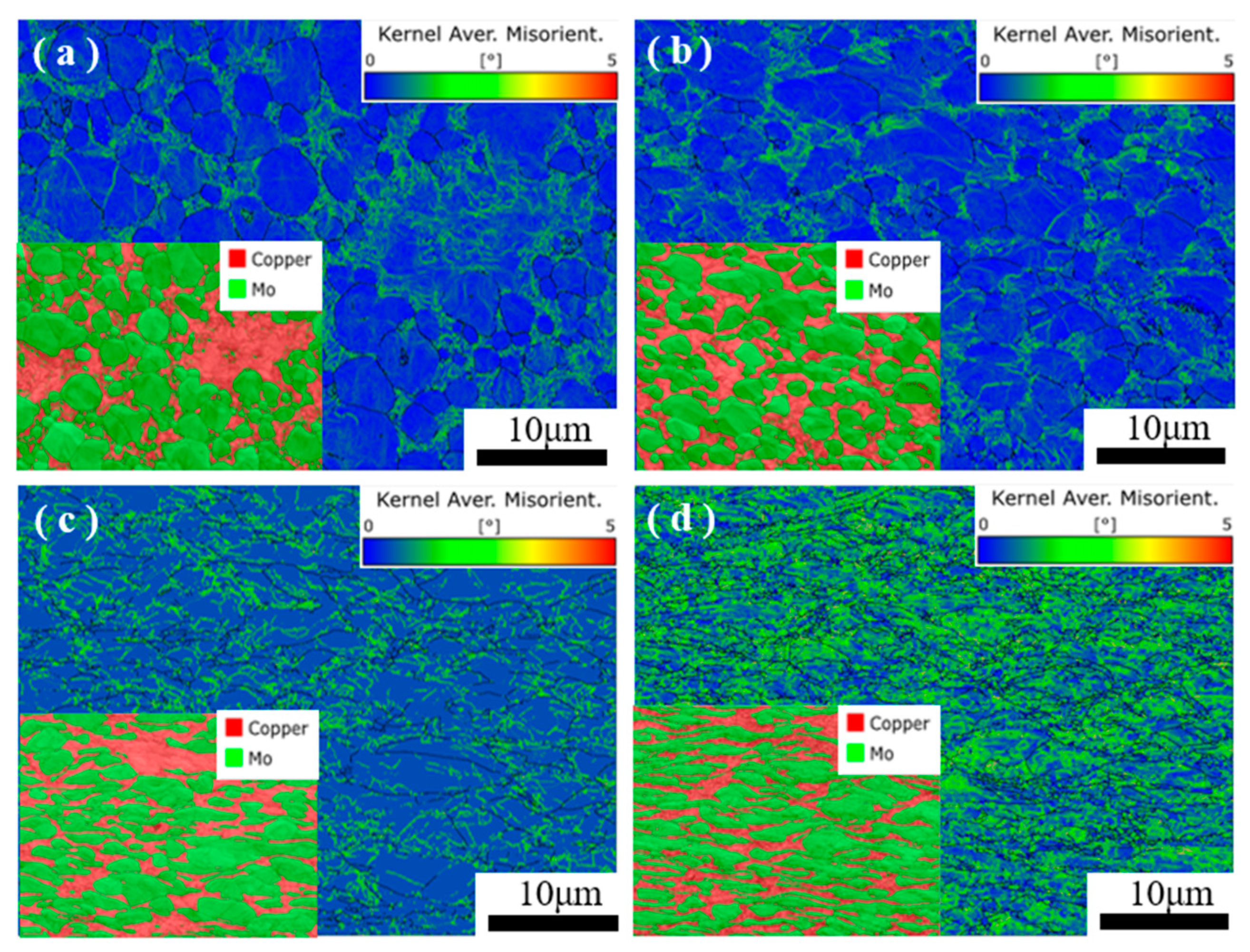 Materials 17 03989 g007