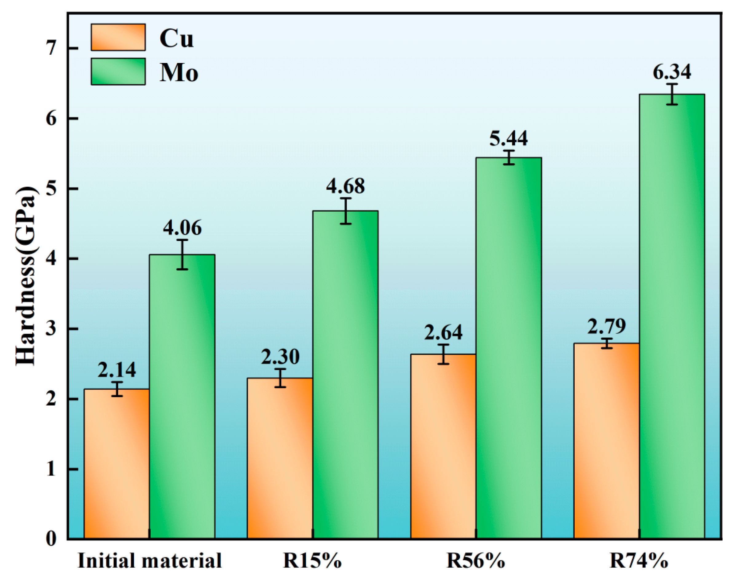 Materials 17 03989 g008