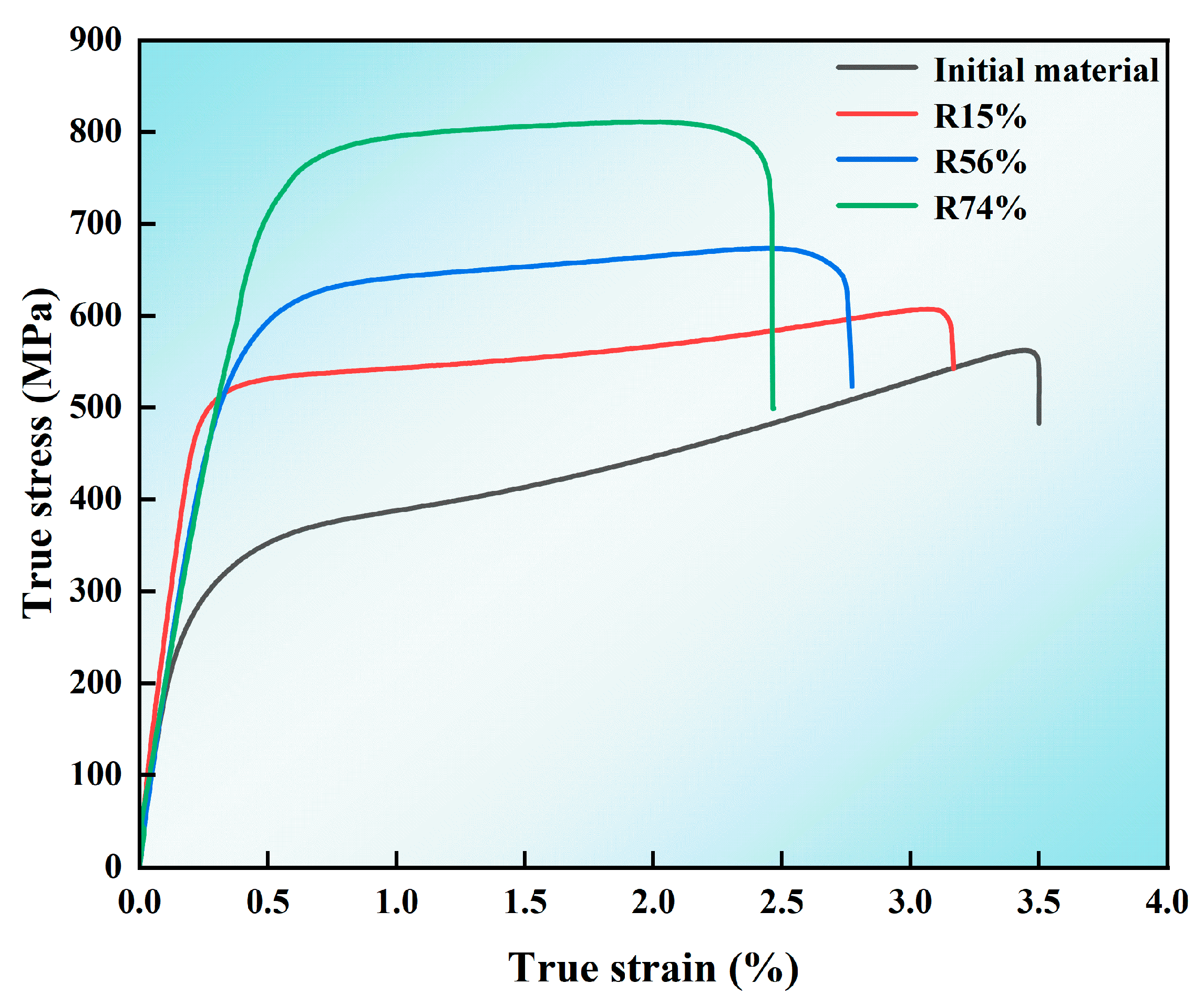 Materials 17 03989 g009