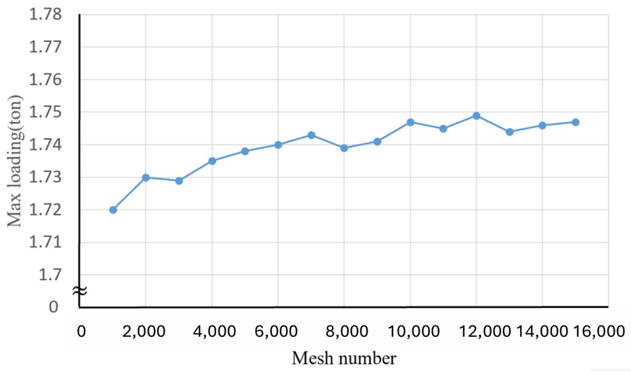 Materials 17 03991 g002
