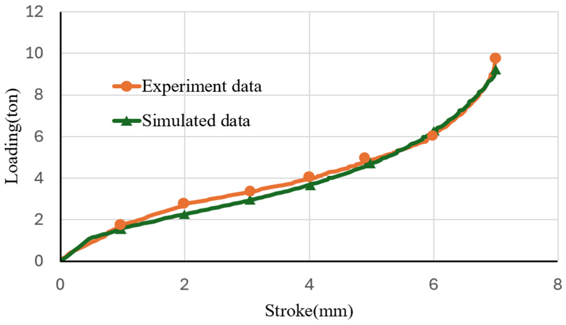 Materials 17 03991 g003