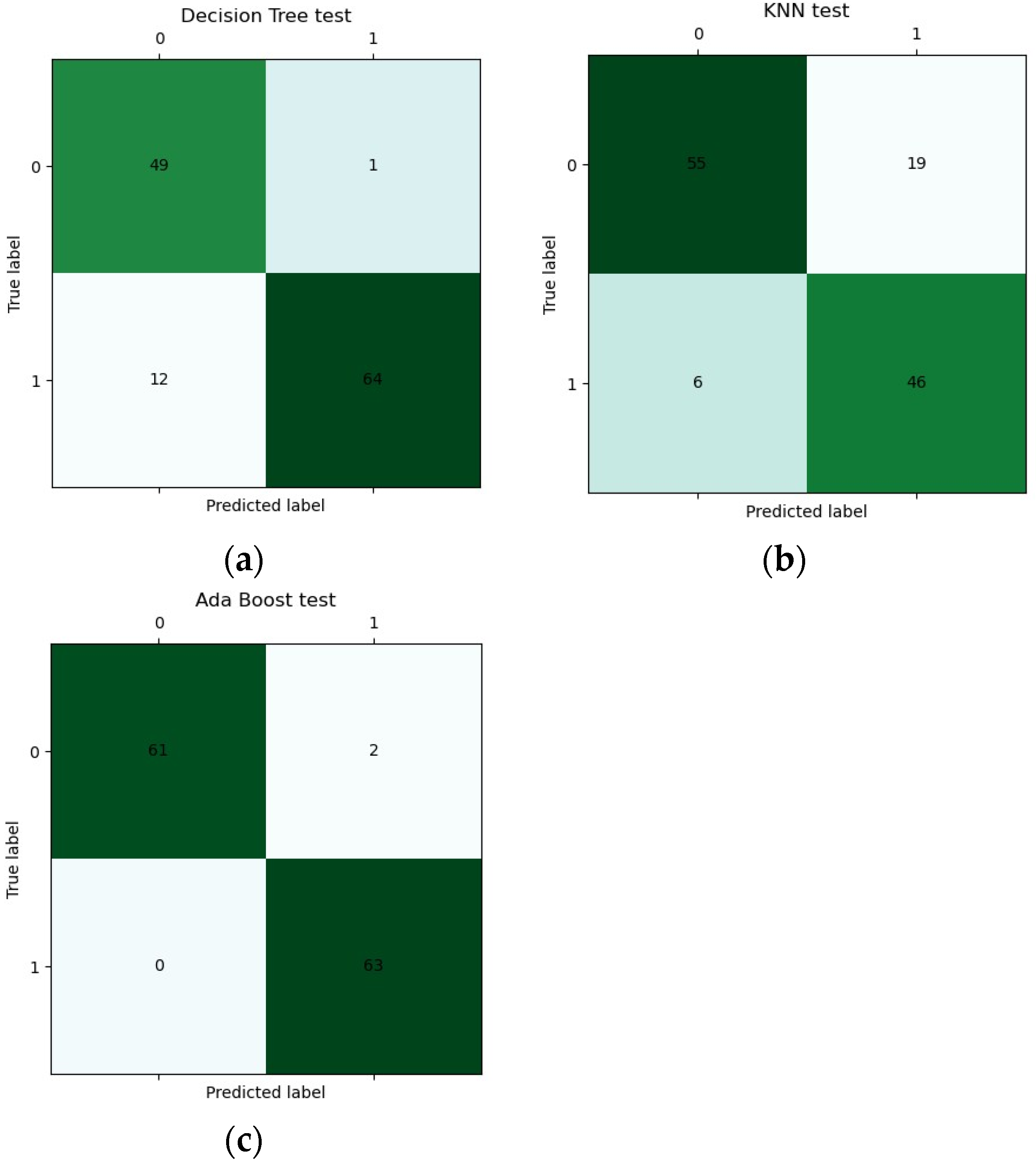 Materials 17 03991 g010
