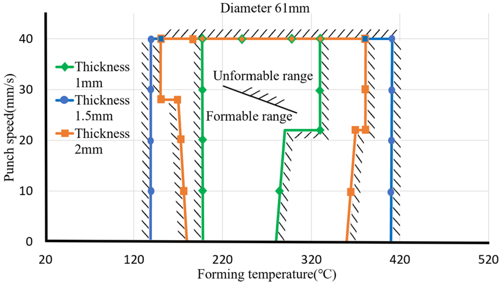 Materials 17 03991 g013