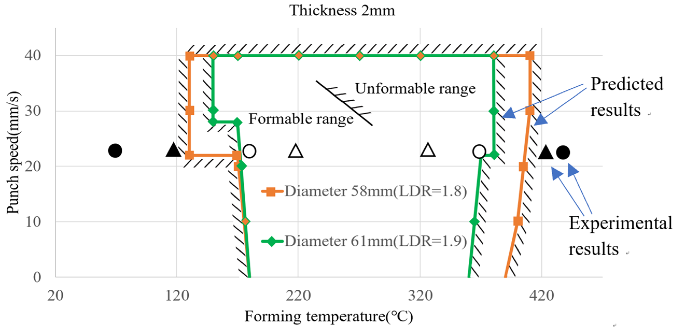 Materials 17 03991 g016