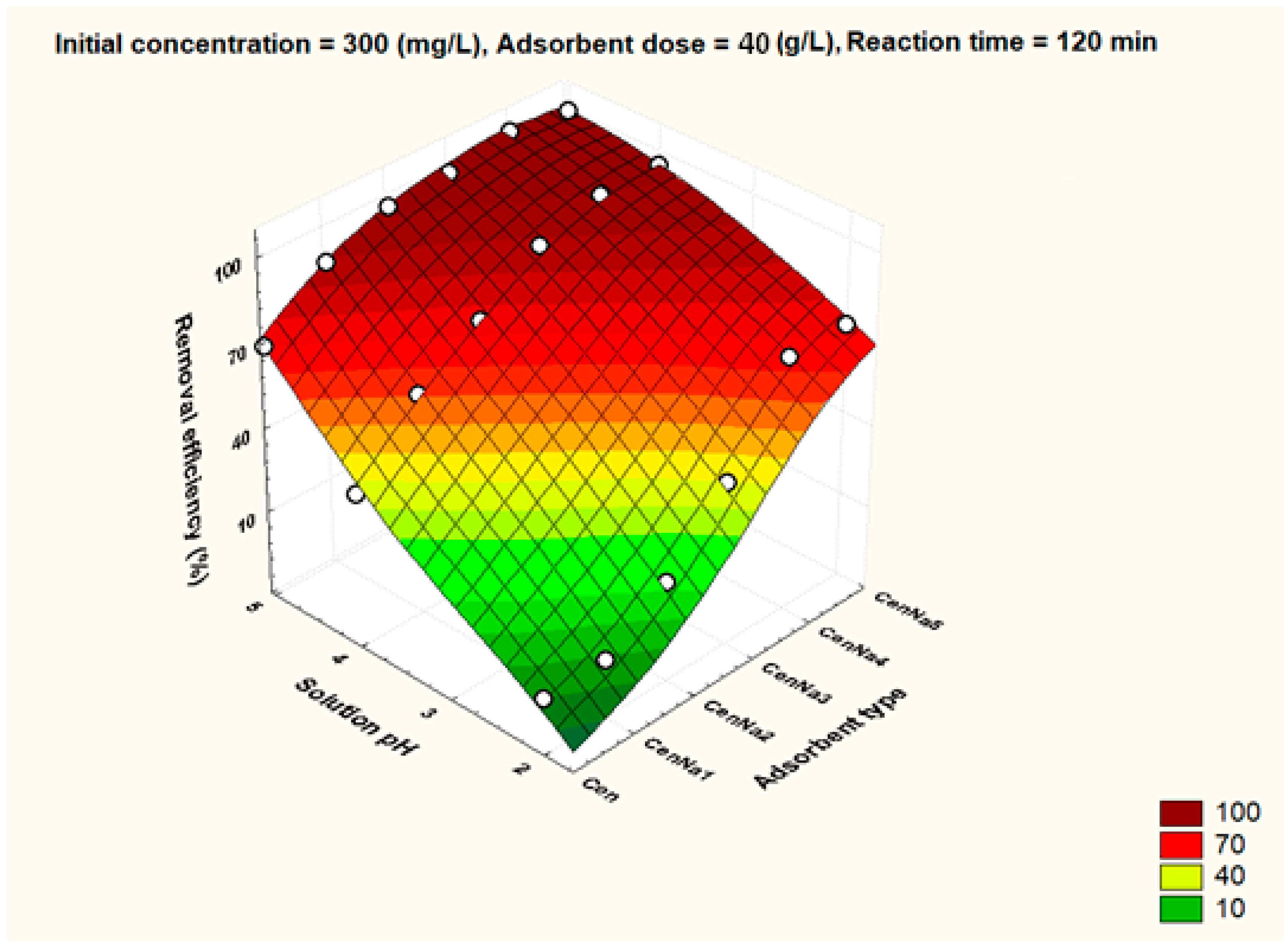 Materials 17 03992 g005