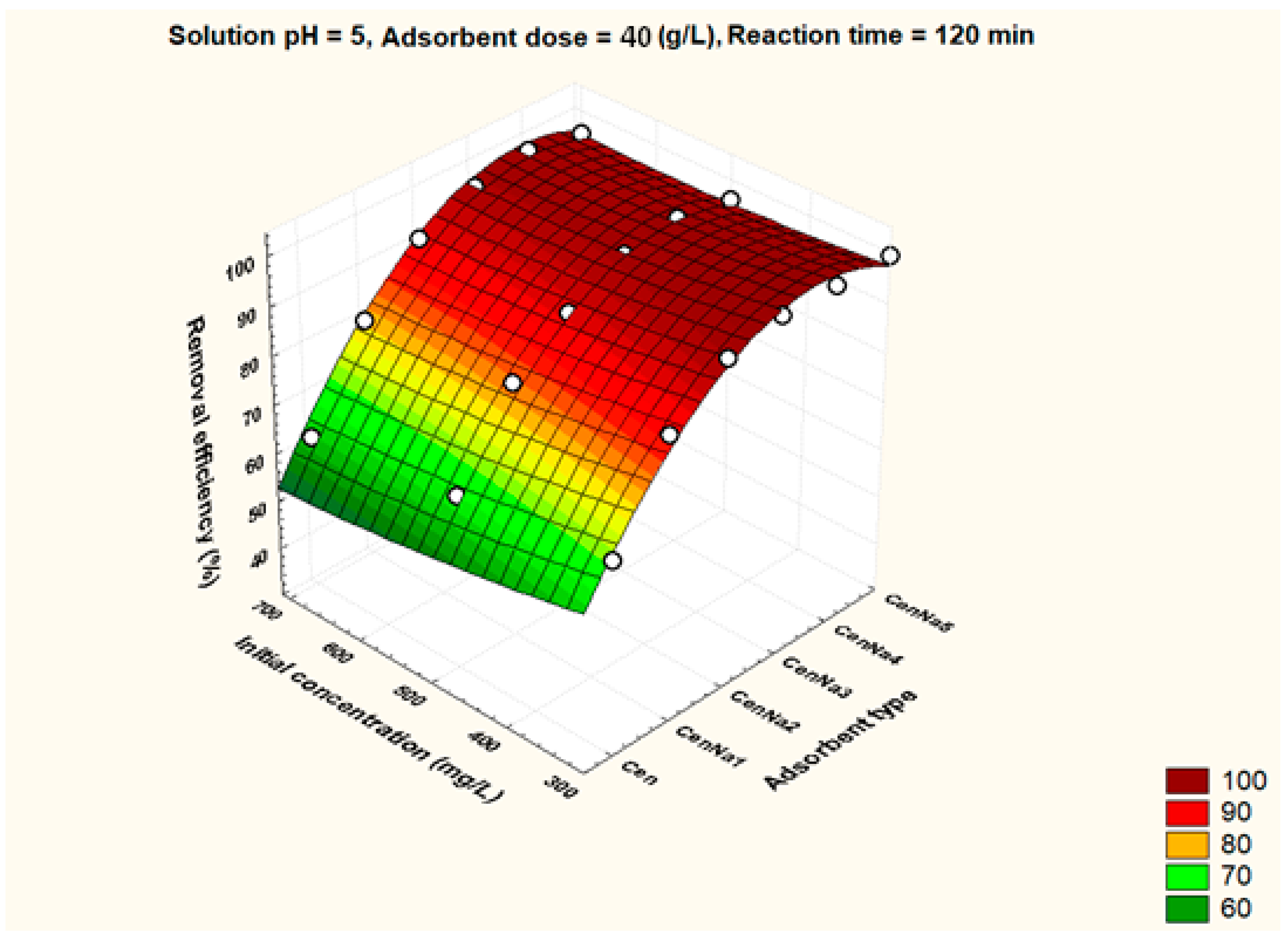 Materials 17 03992 g006