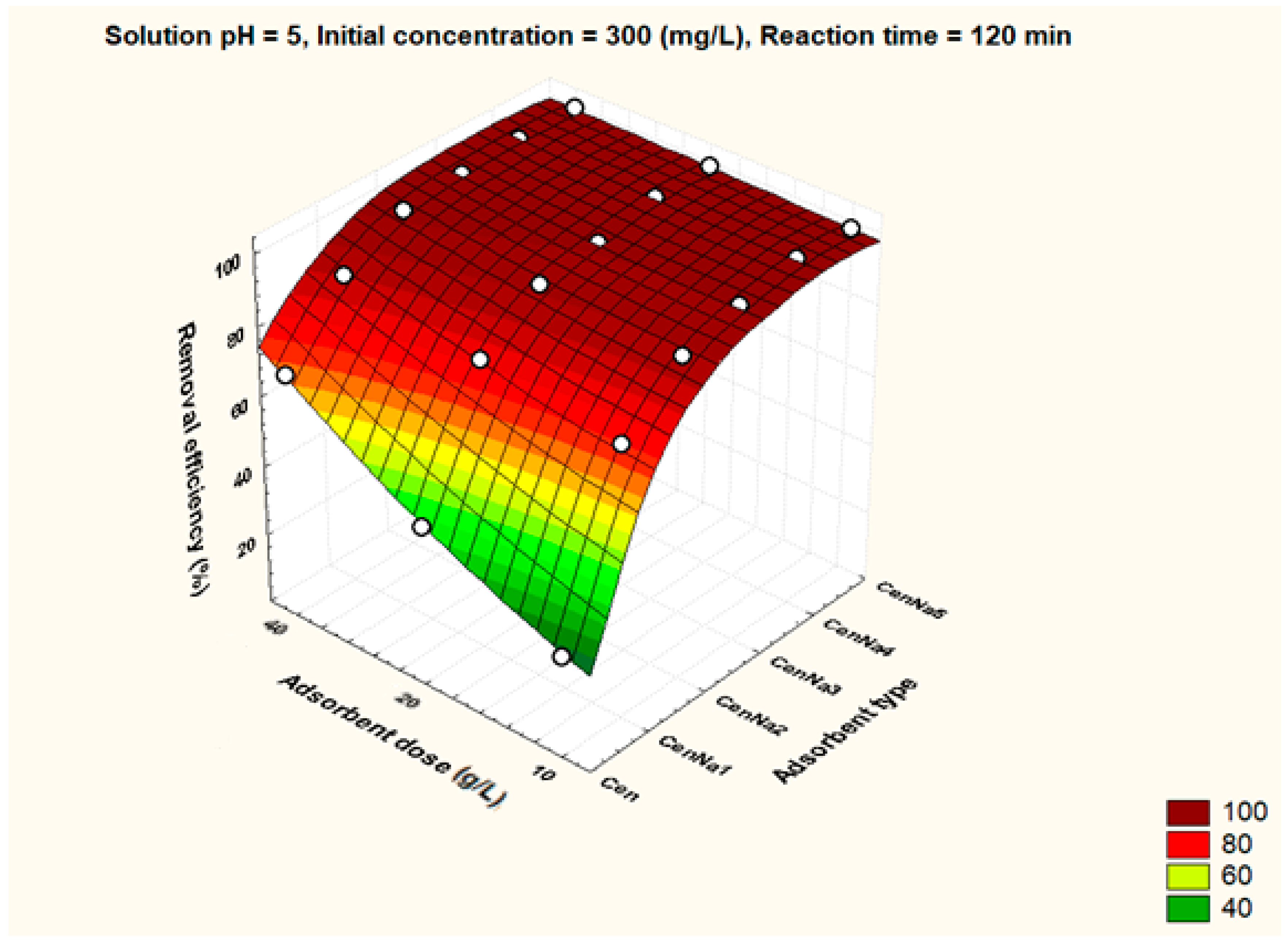 Materials 17 03992 g007