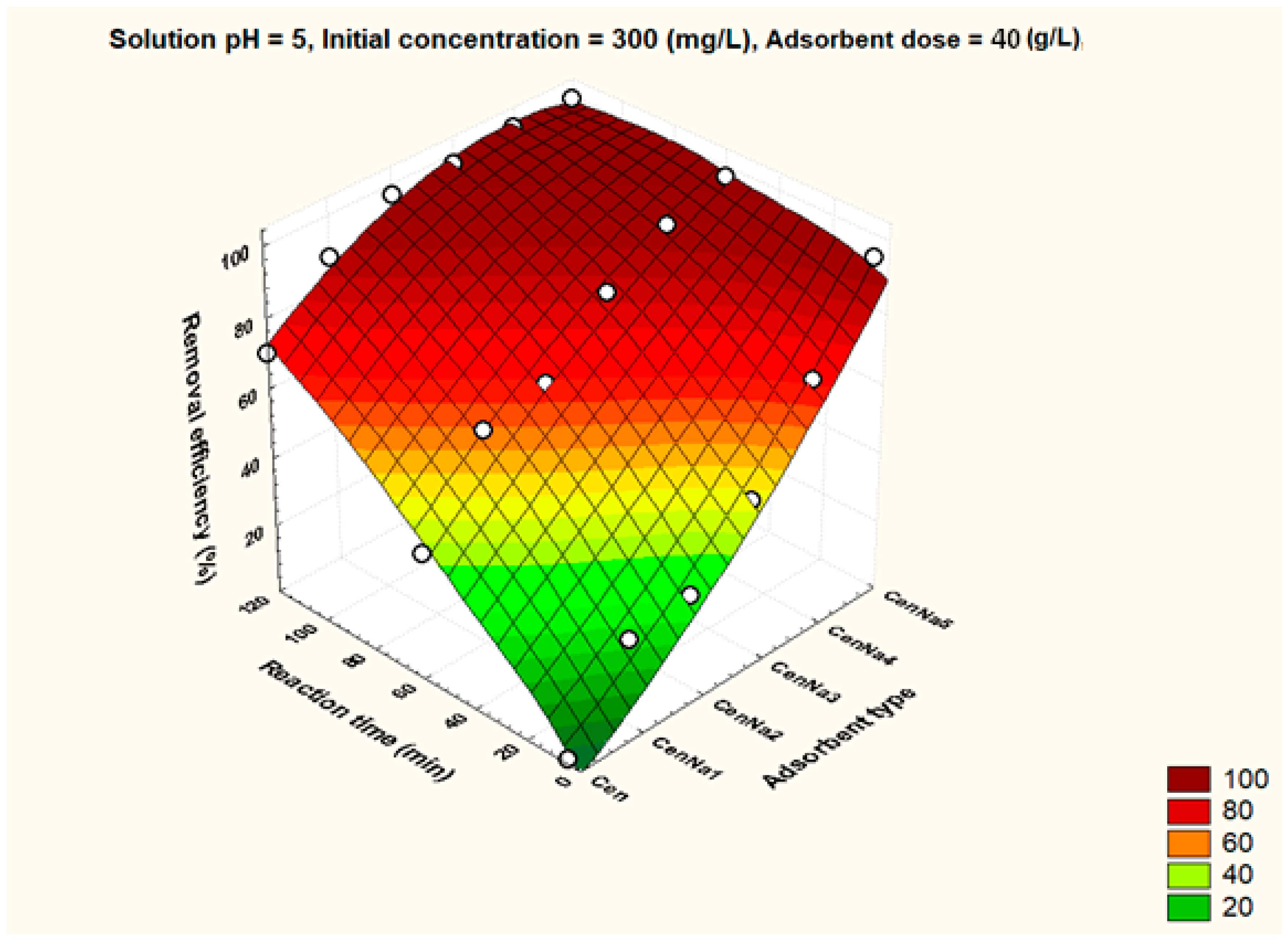 Materials 17 03992 g008
