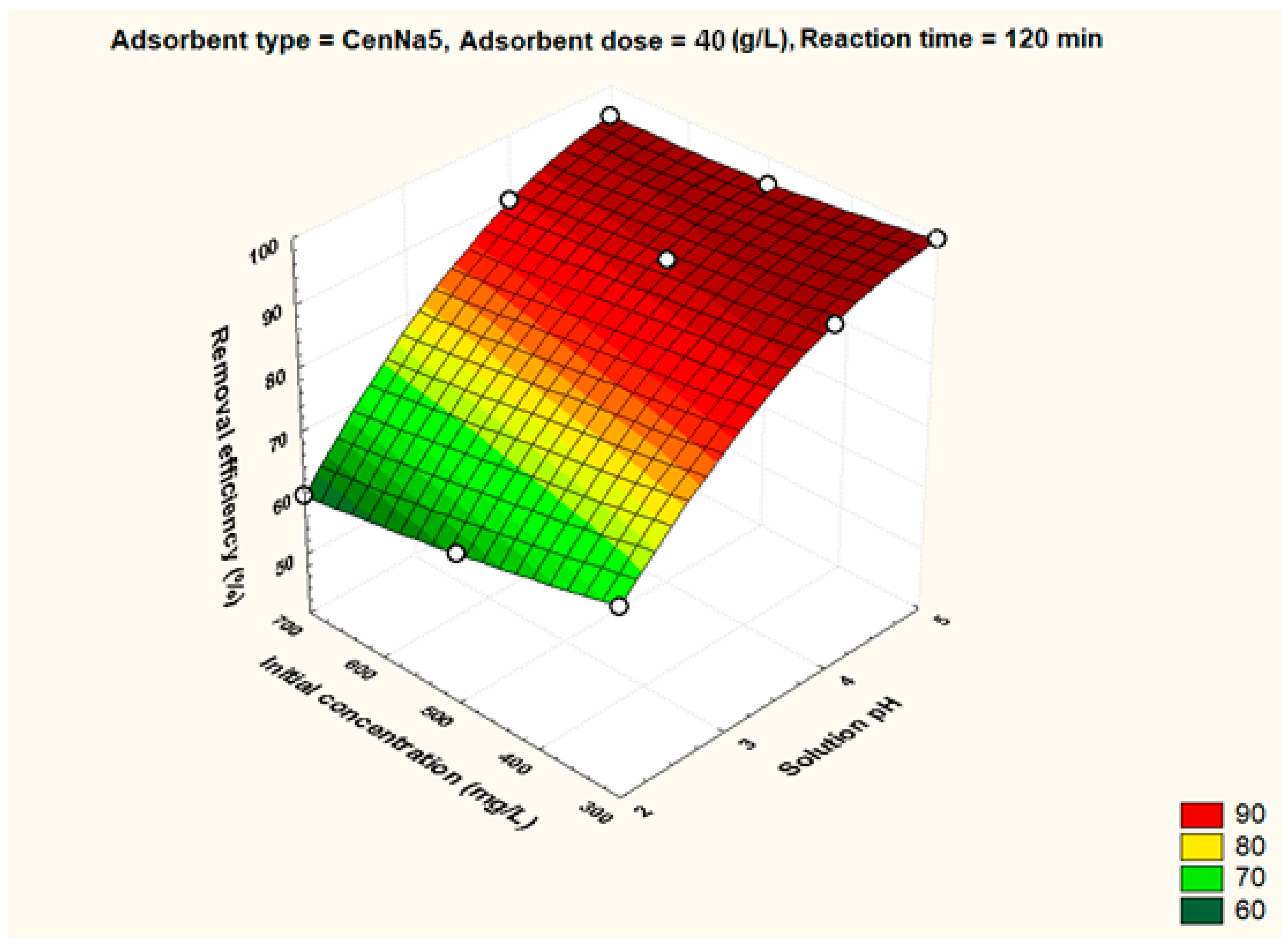 Materials 17 03992 g009