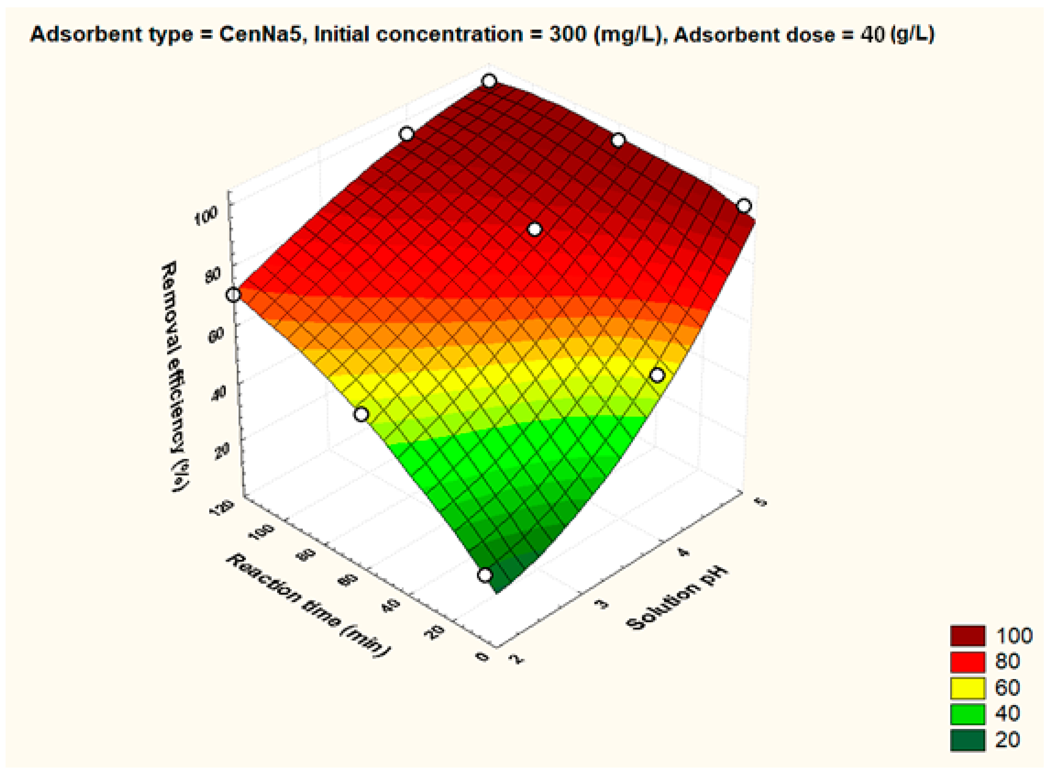 Materials 17 03992 g011